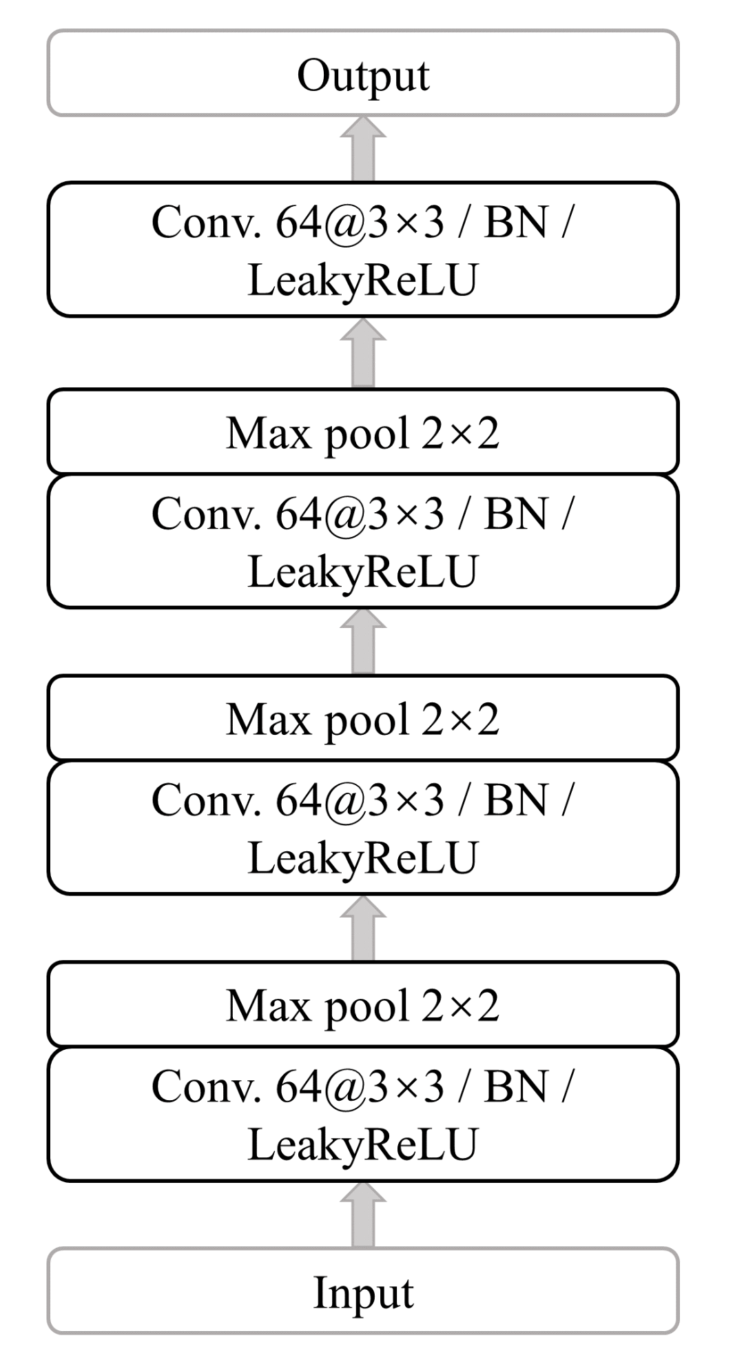 Remotesensing 14 01884 g005 550