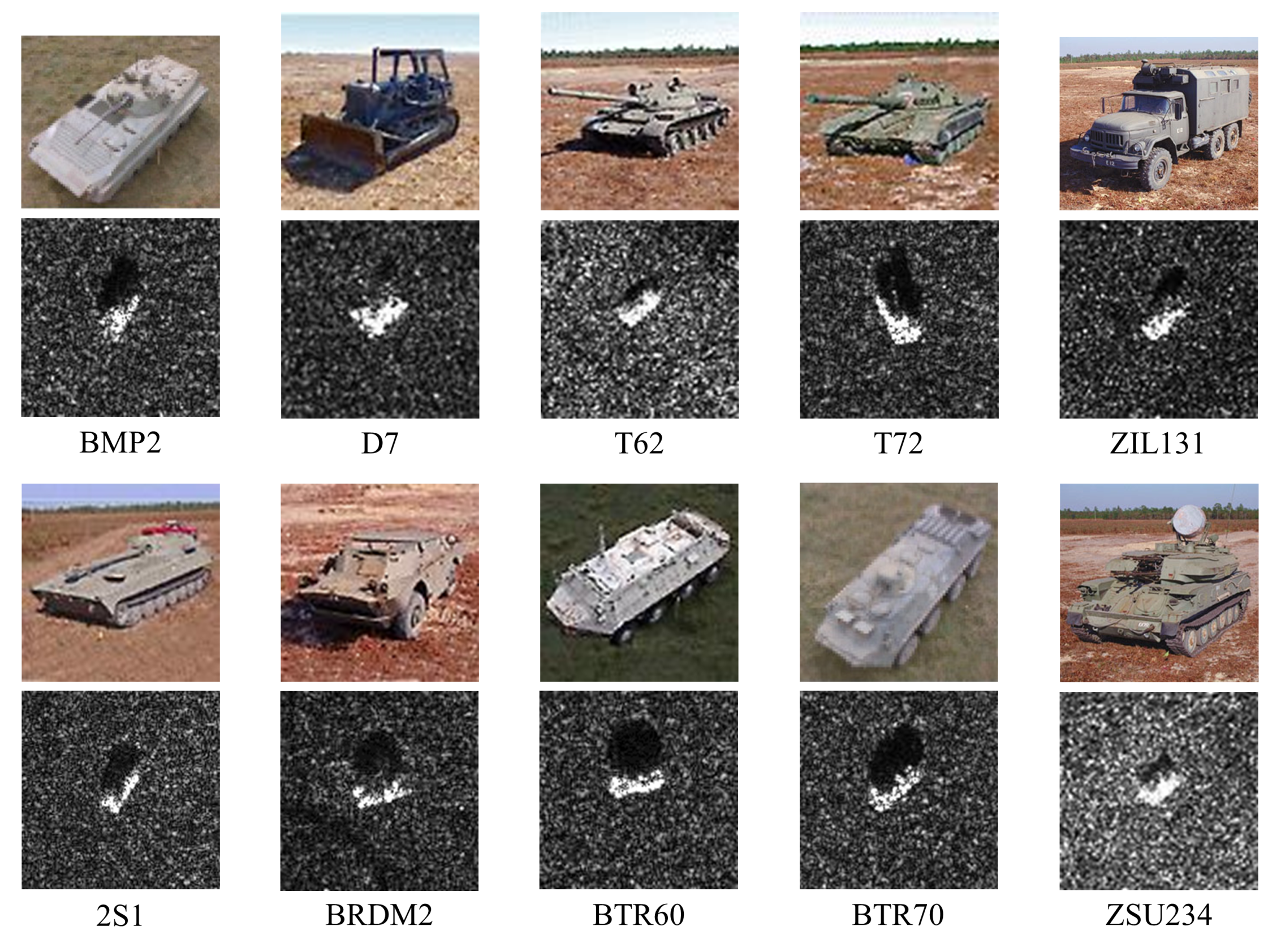 Remotesensing 14 01884 g006 550