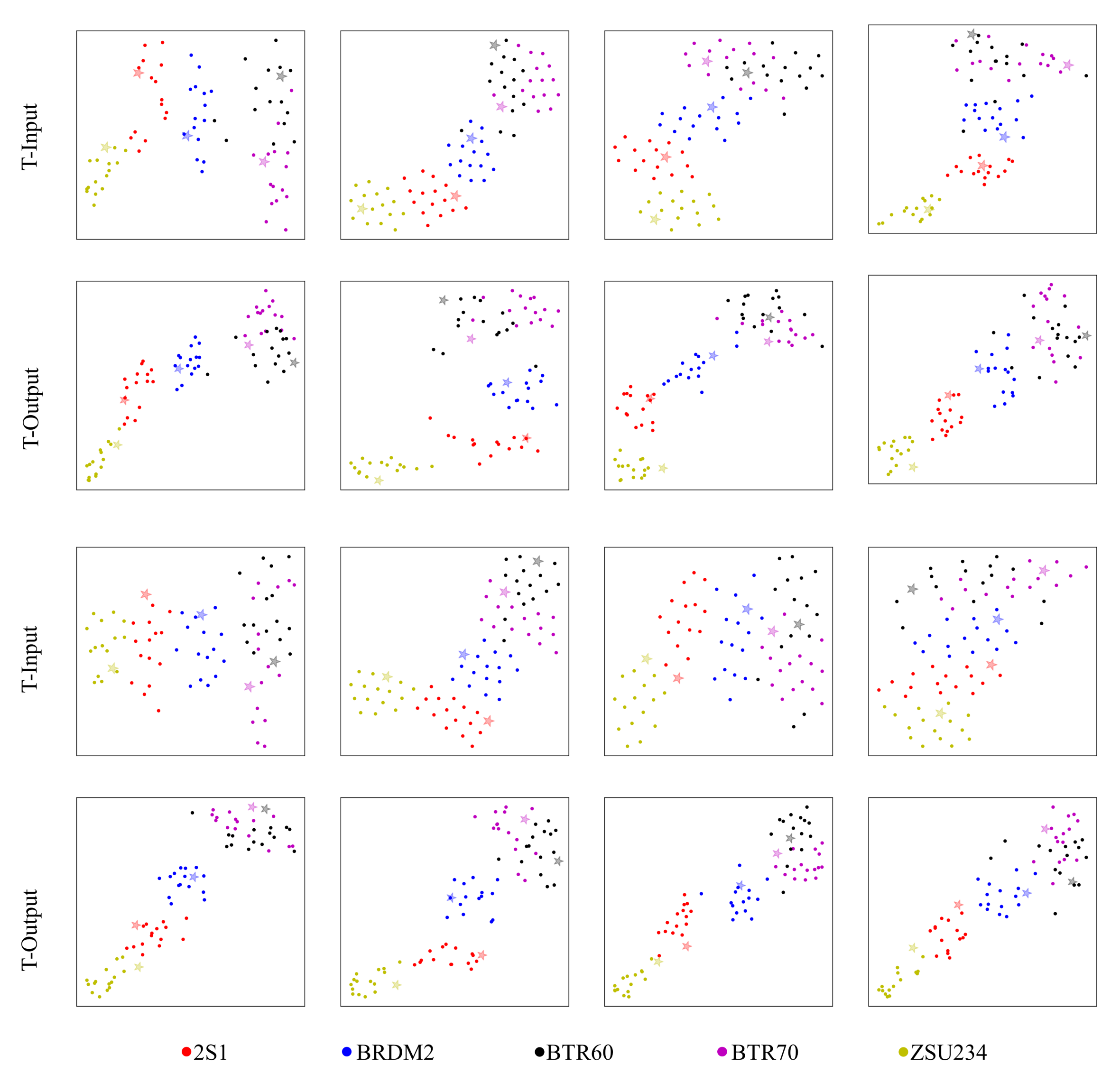 Remotesensing 14 01884 g008 550