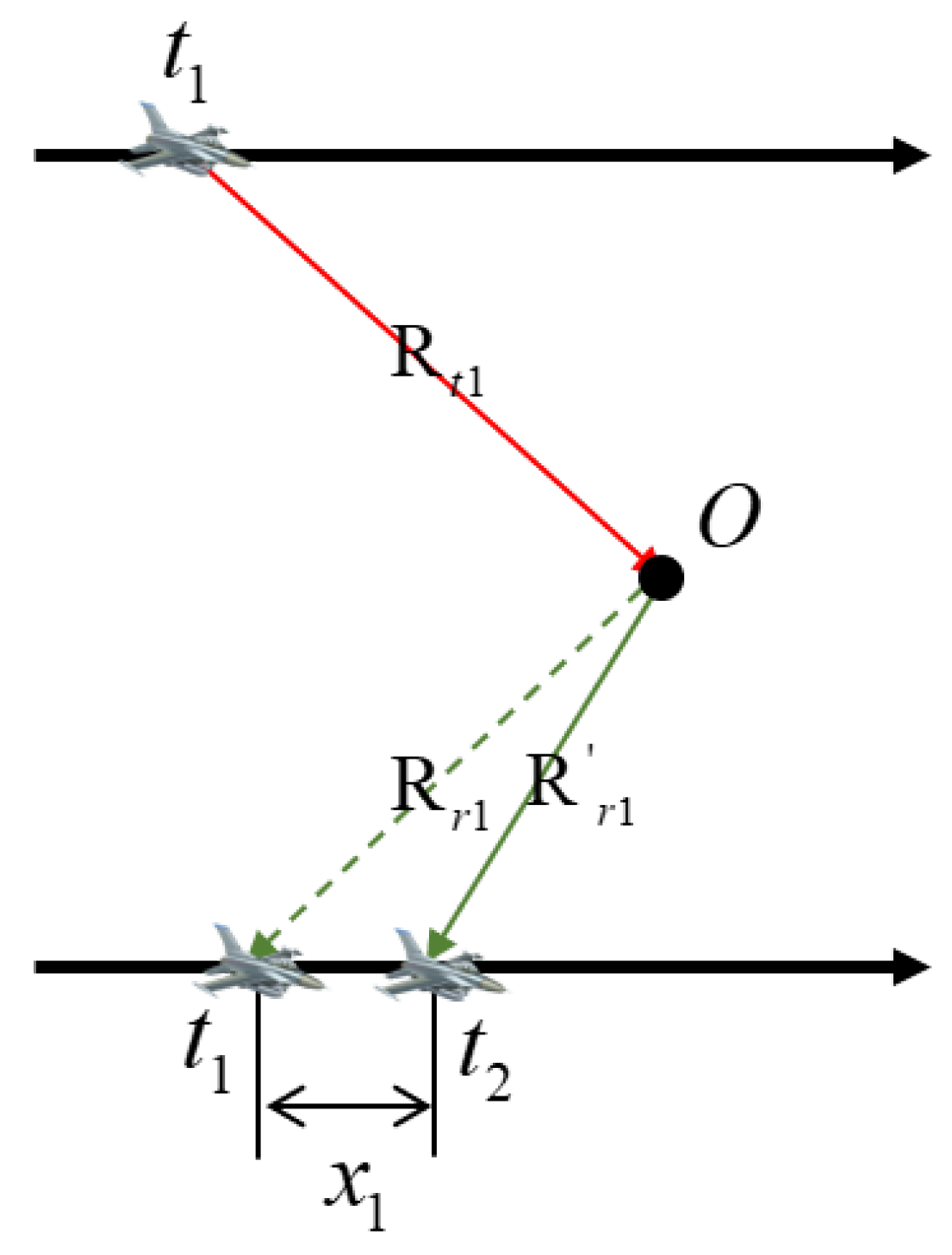 Remotesensing 14 01885 g006