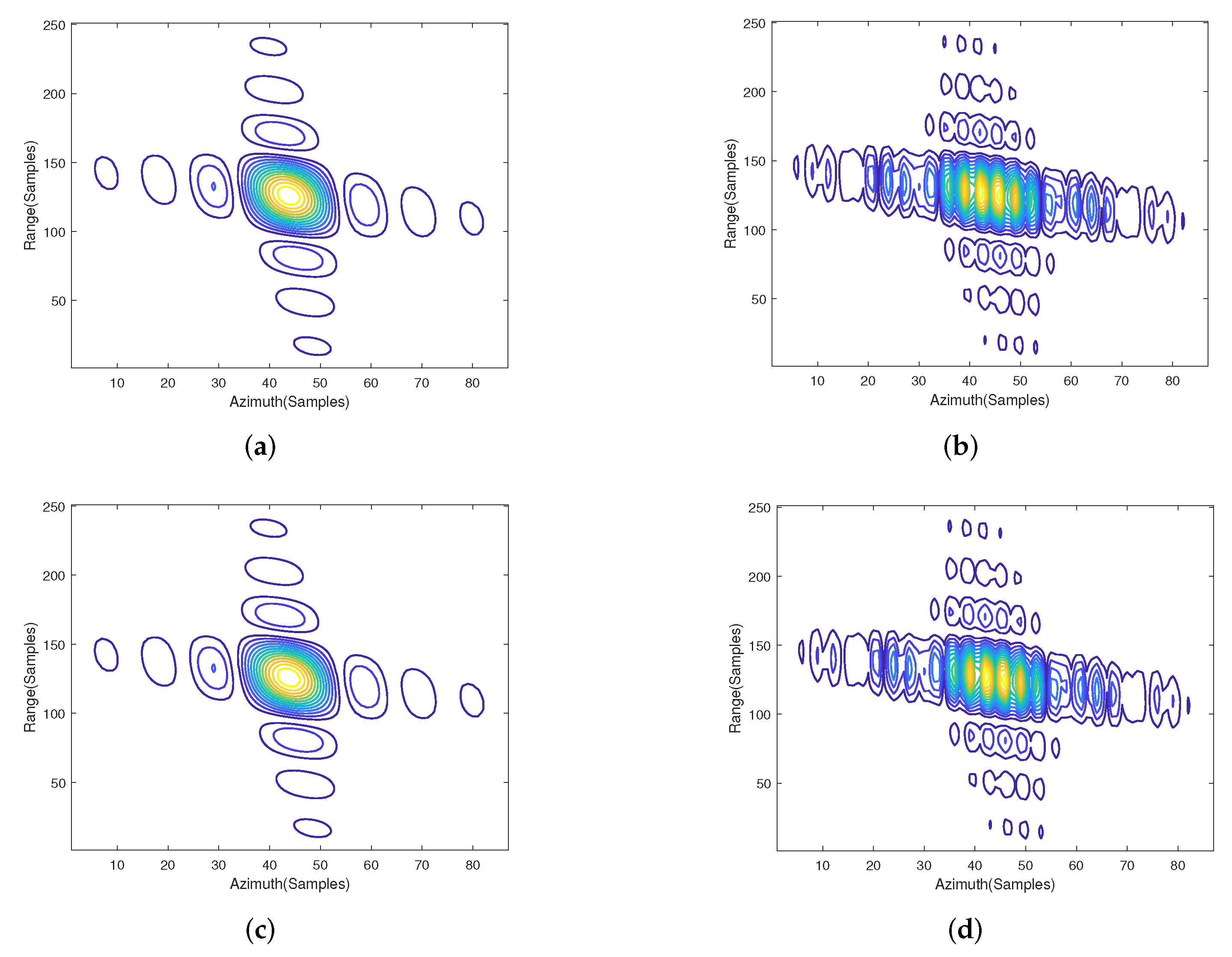 Remotesensing 14 01885 g013a
