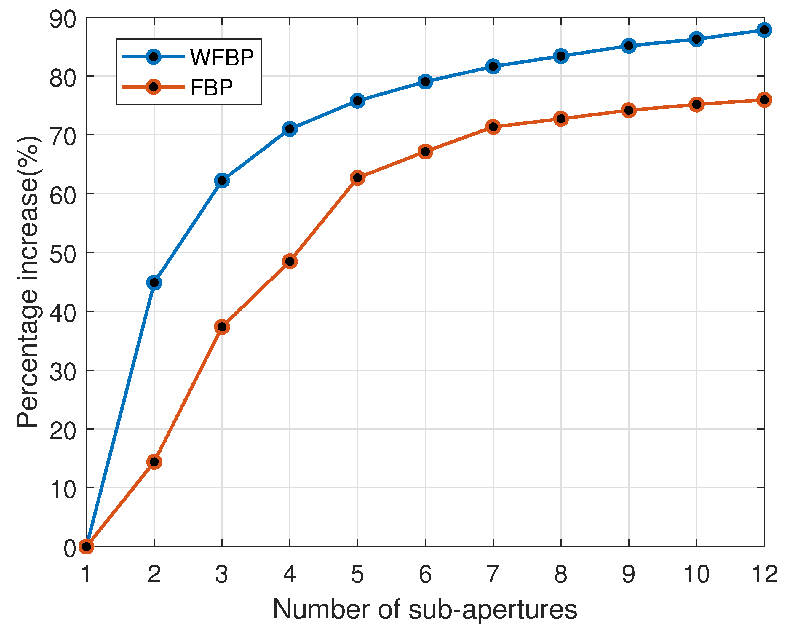 Remotesensing 14 01885 g016