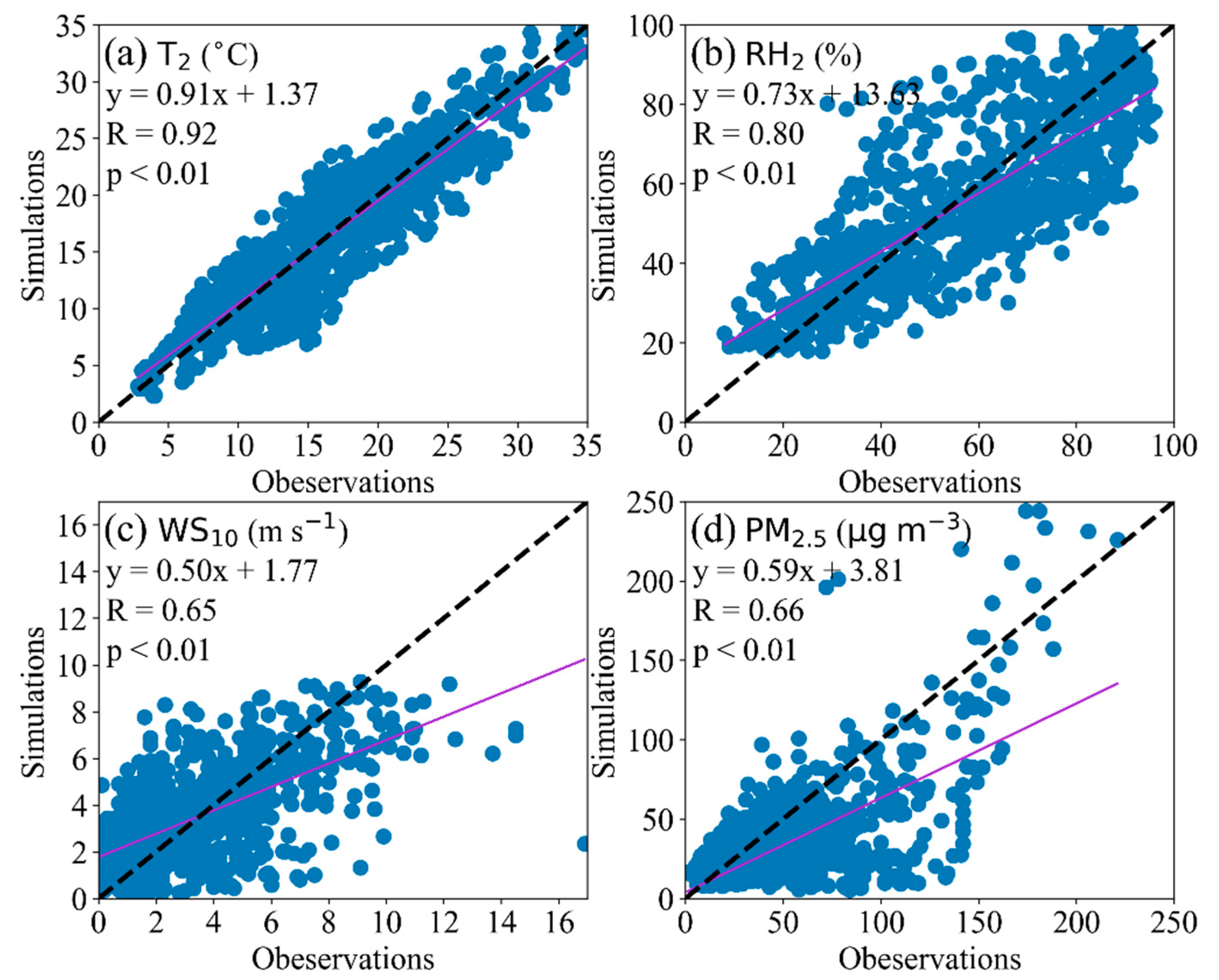 Remotesensing 14 01886 g002