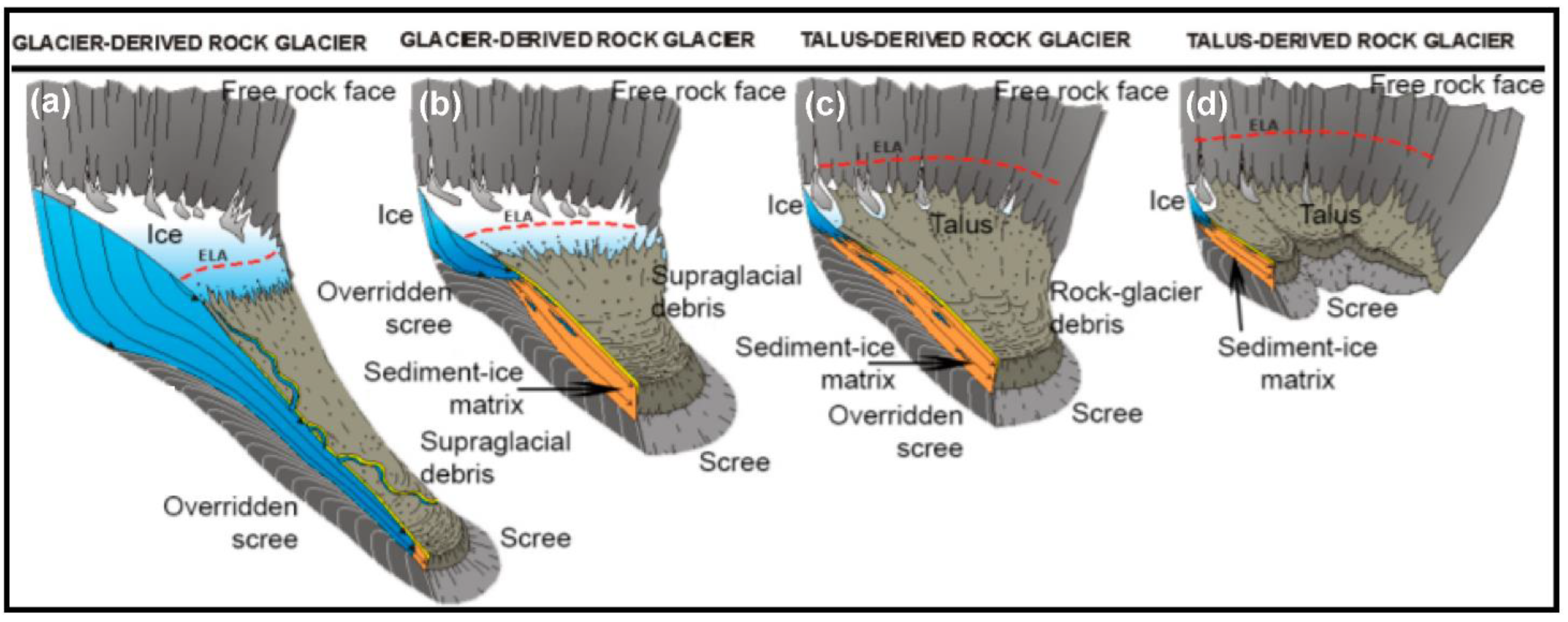 Remotesensing 14 01887 g004