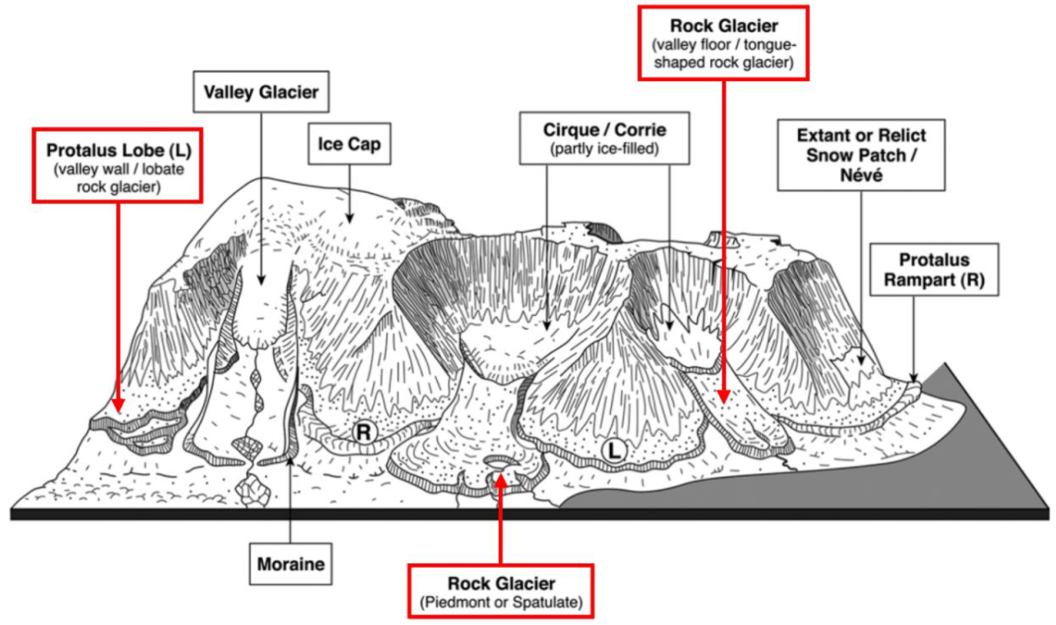 Remotesensing 14 01887 g005