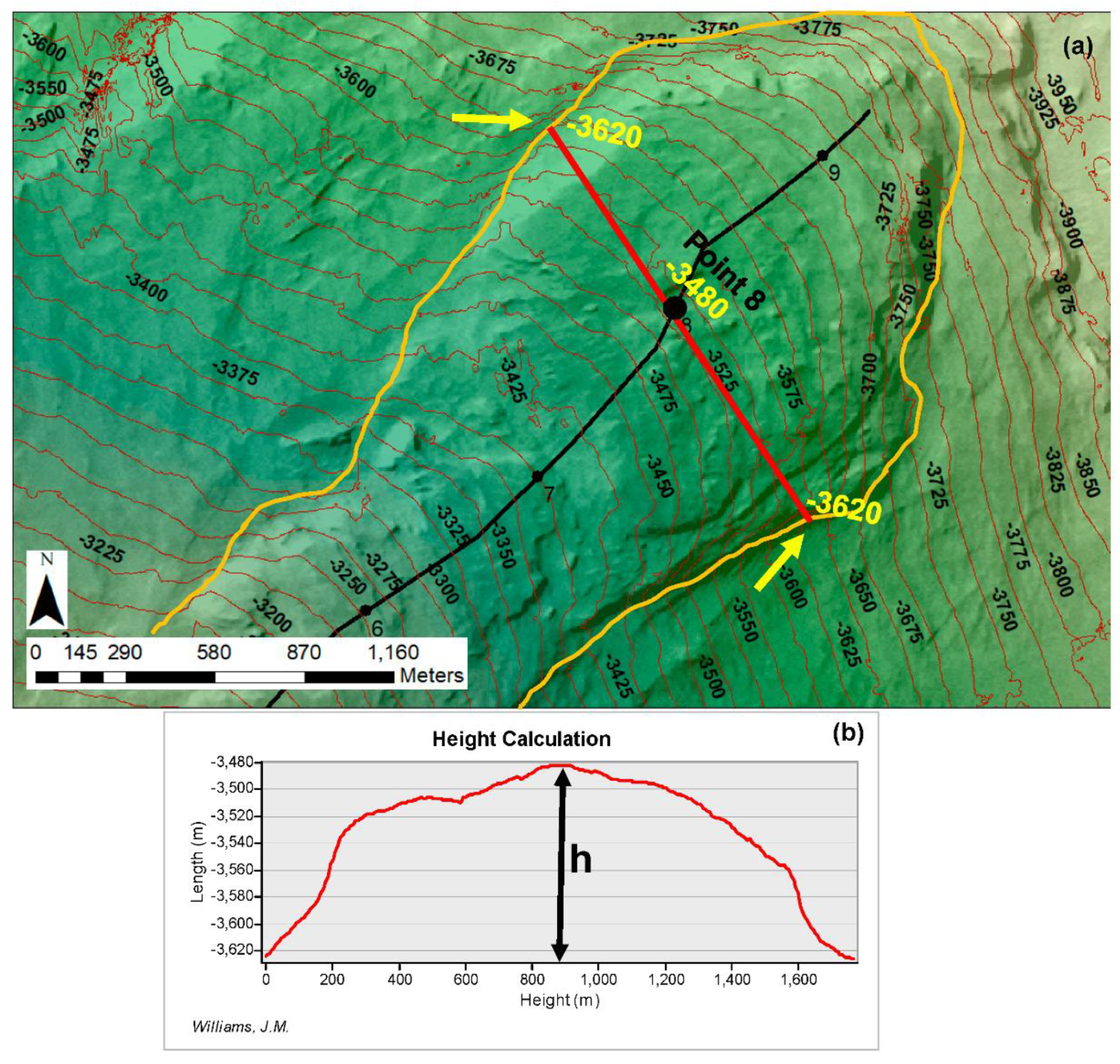 Remotesensing 14 01887 g007