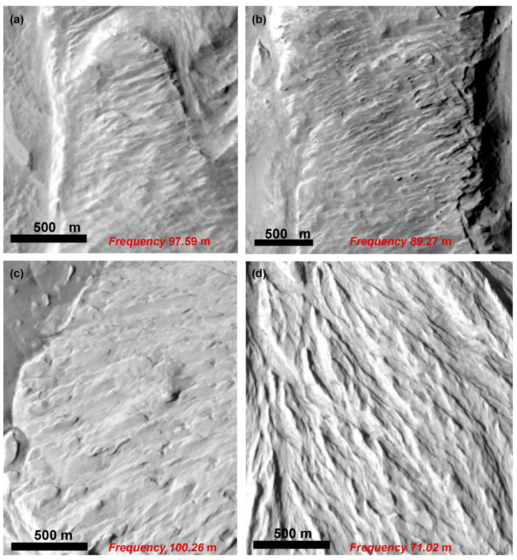 Remotesensing 14 01887 g011