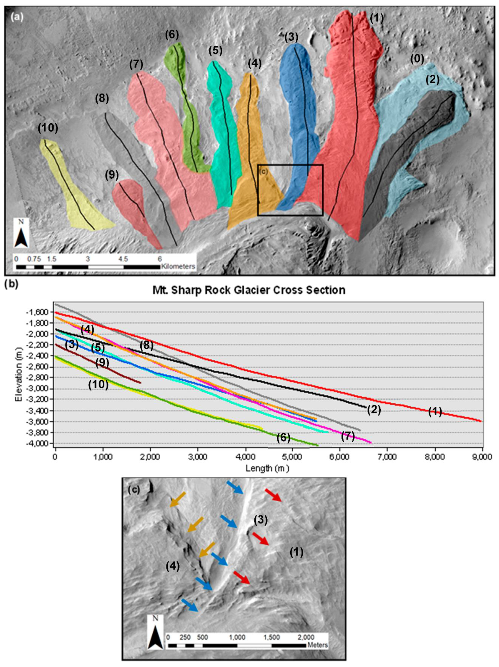 Remotesensing 14 01887 g012