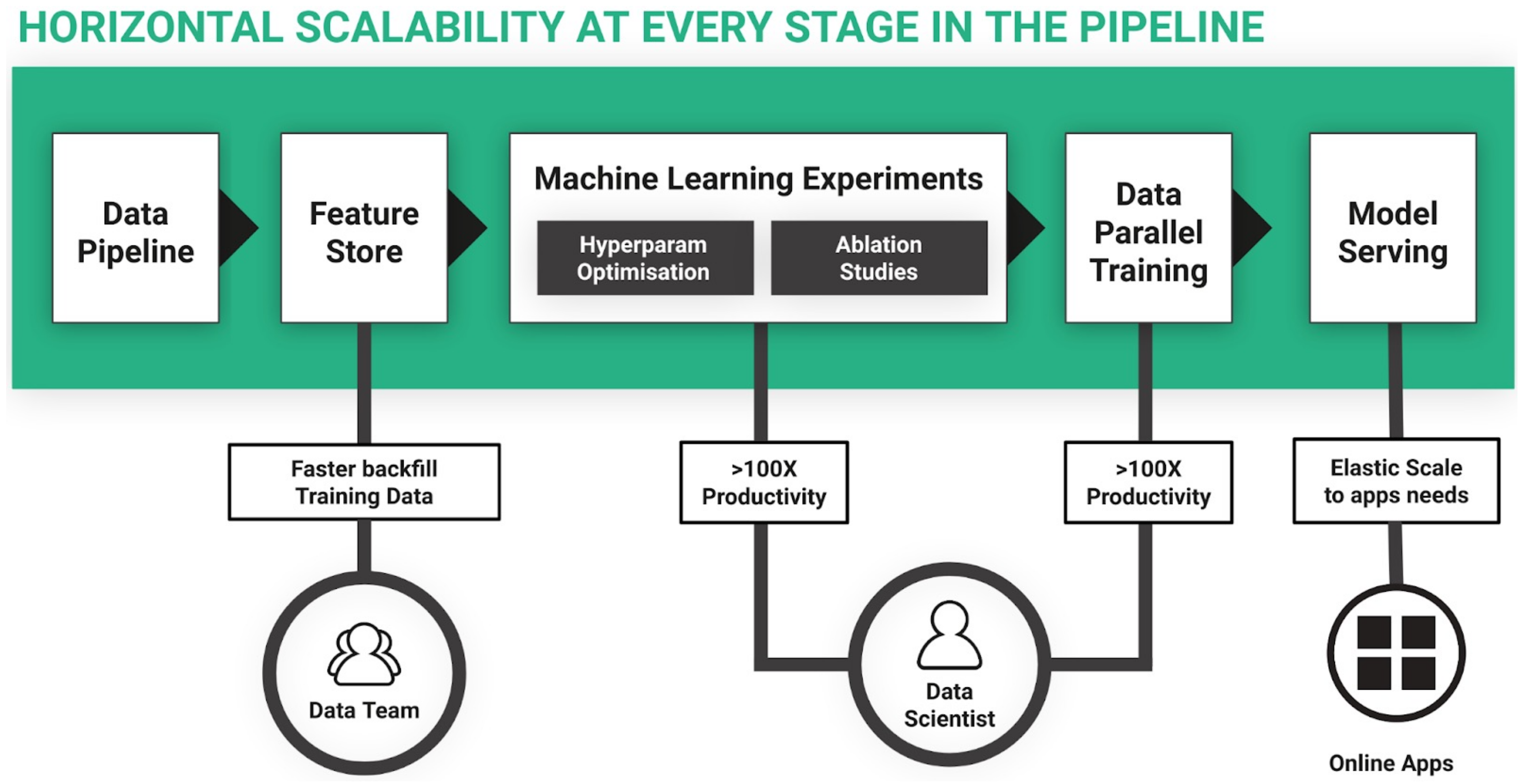 Remotesensing 14 01889 g001 550