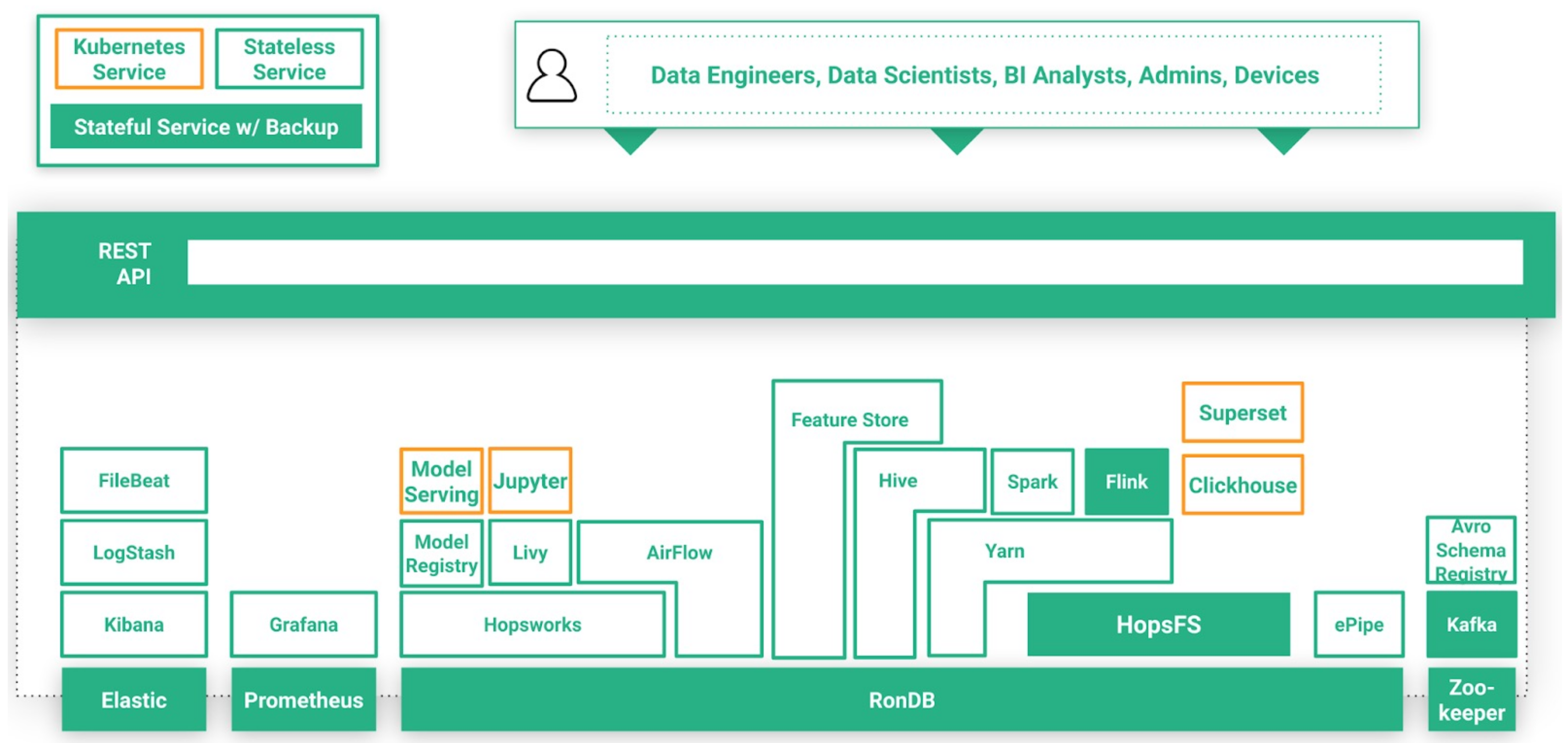 Remotesensing 14 01889 g003 550