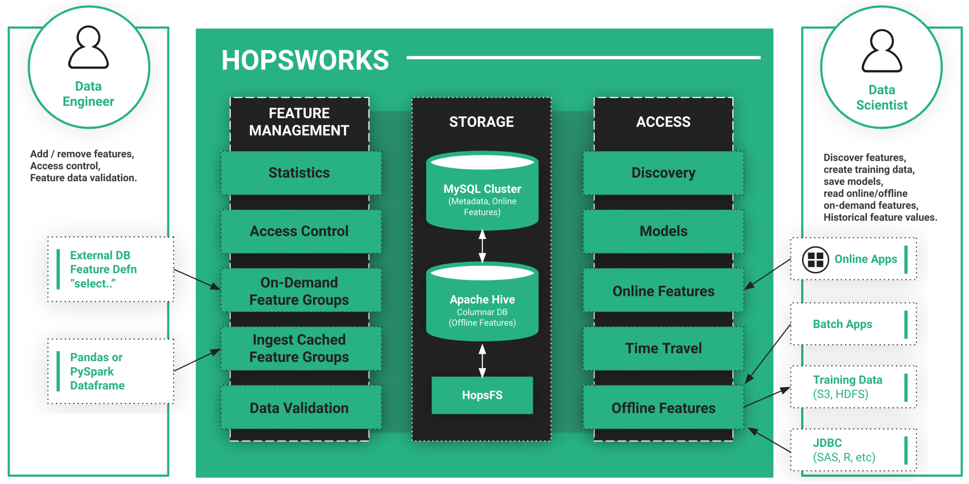 Remotesensing 14 01889 g006 550