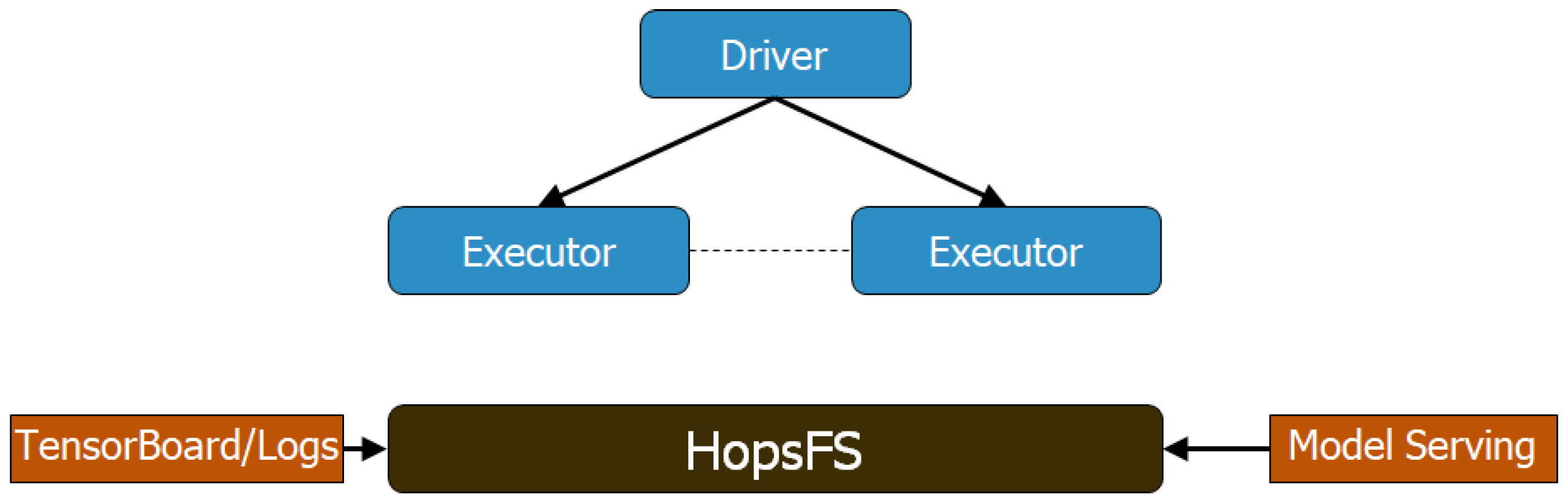 Remotesensing 14 01889 g009 550