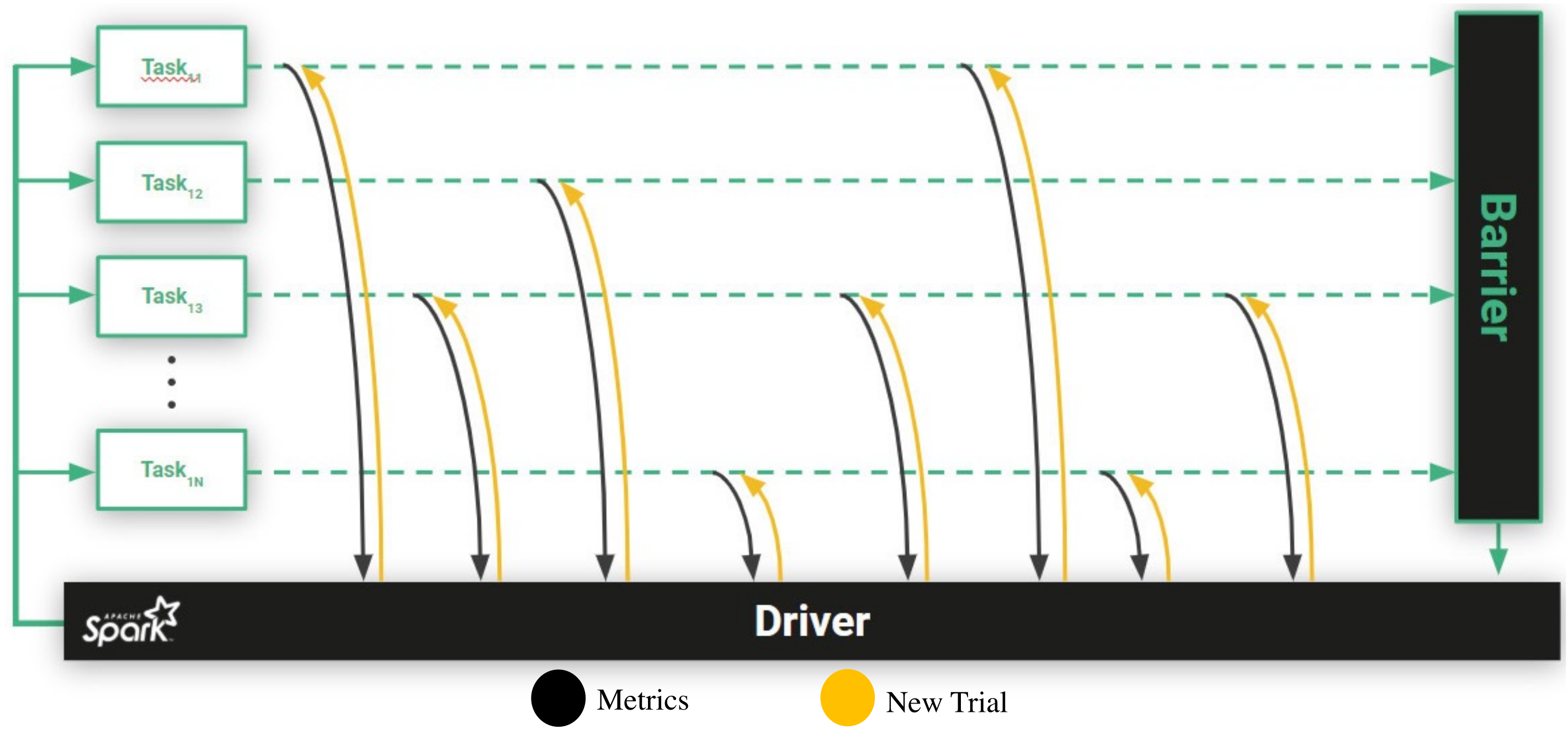 Remotesensing 14 01889 g011 550