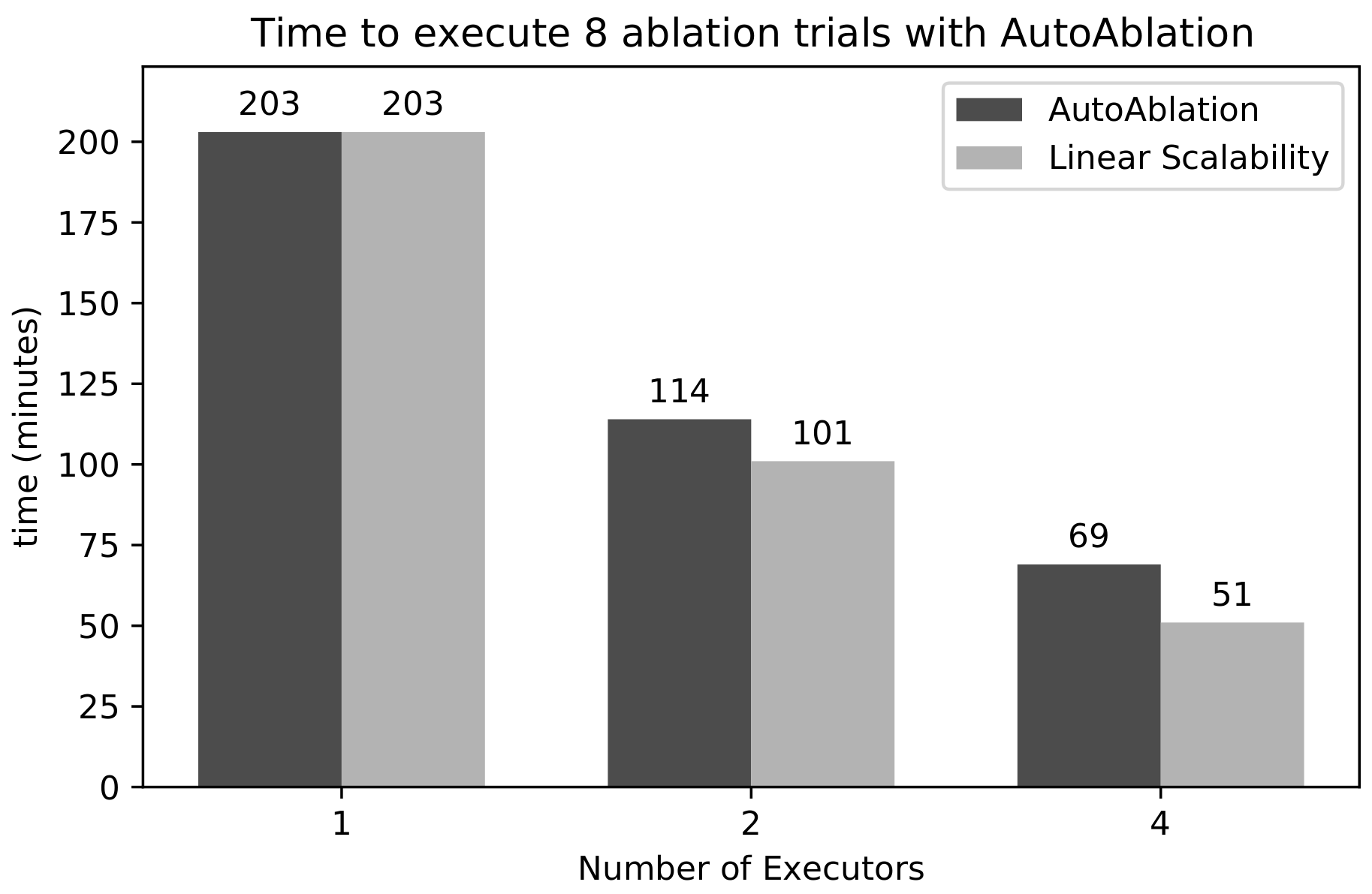 Remotesensing 14 01889 g015 550