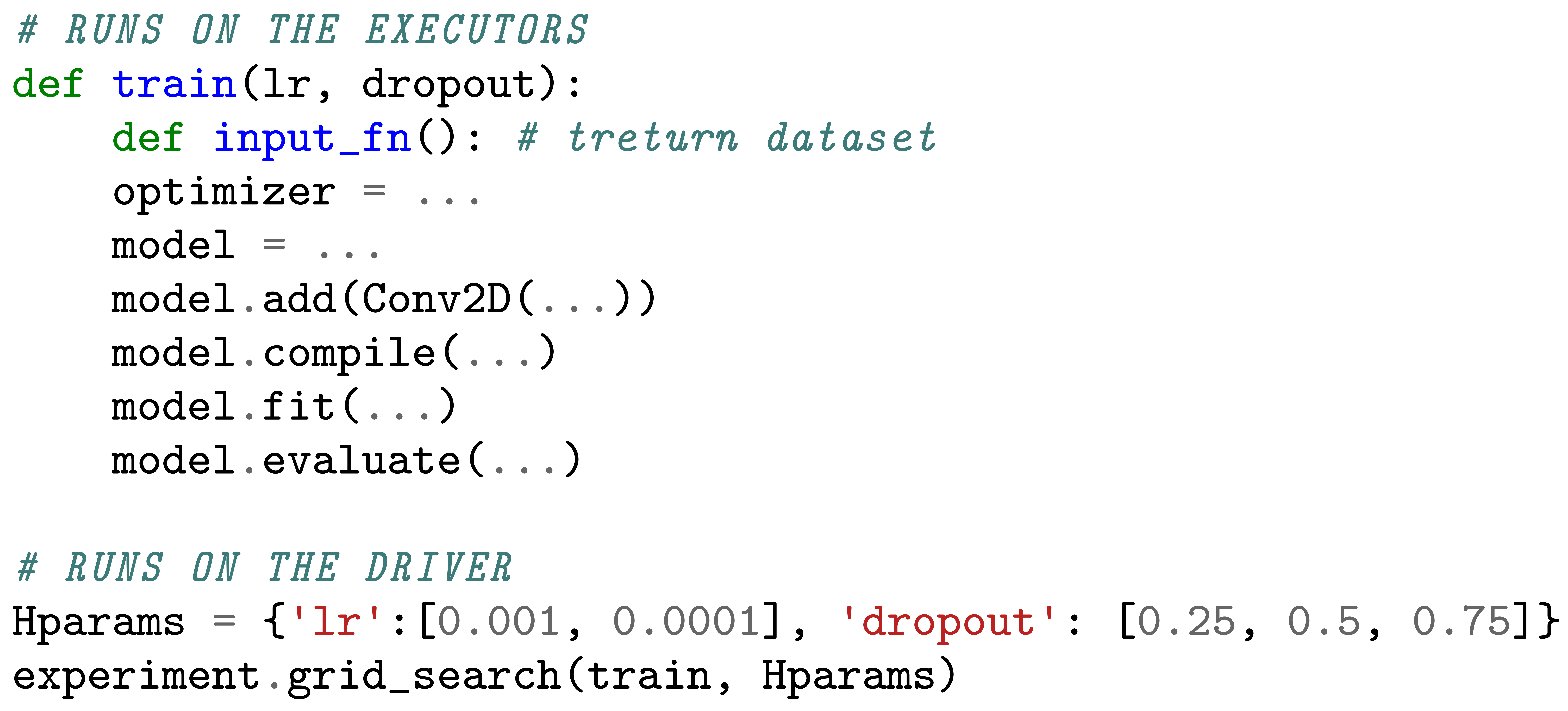 Remotesensing 14 01889 i005