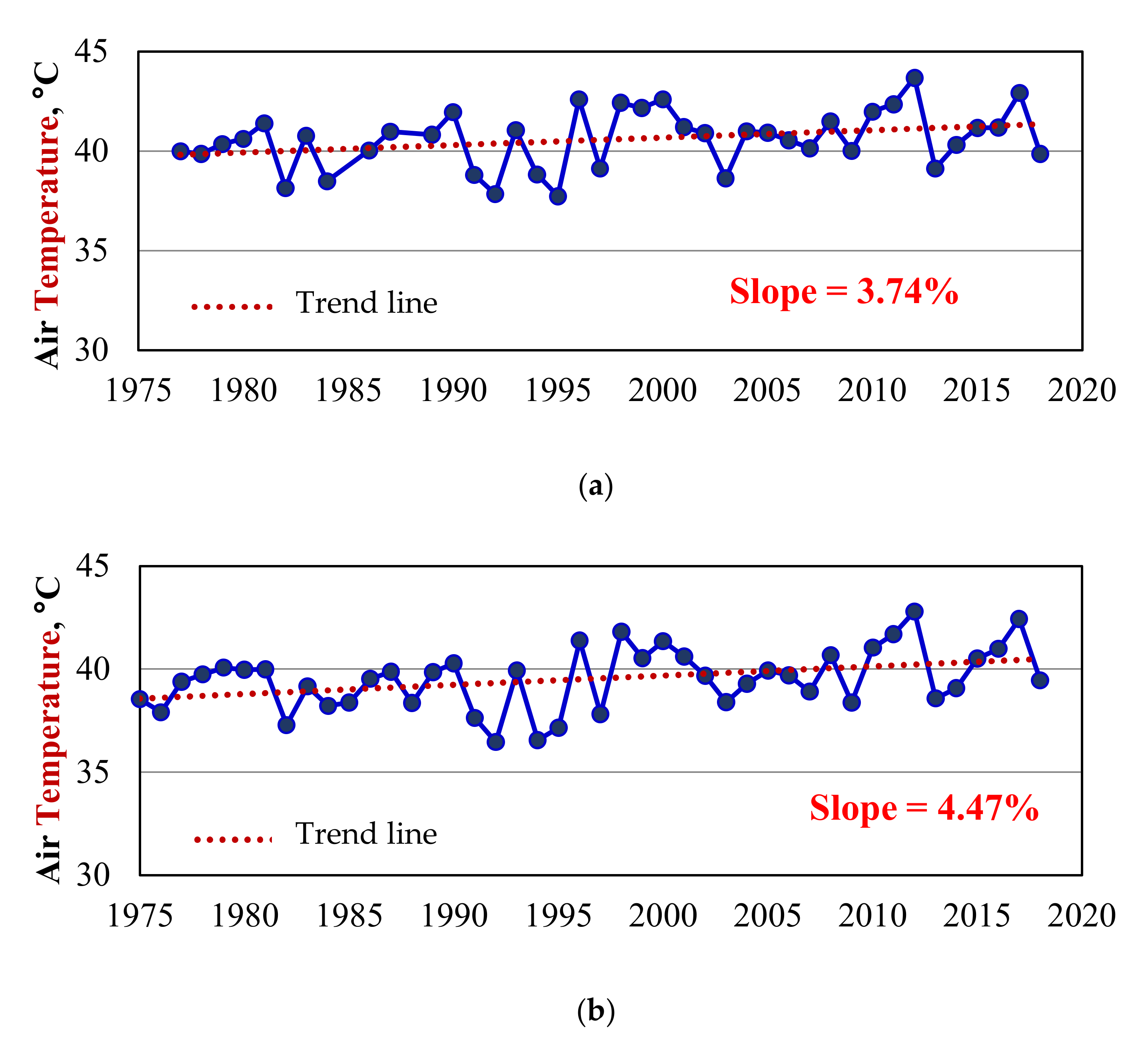 Remotesensing 14 01893 g009 Remotesensing 14 01893 g009
