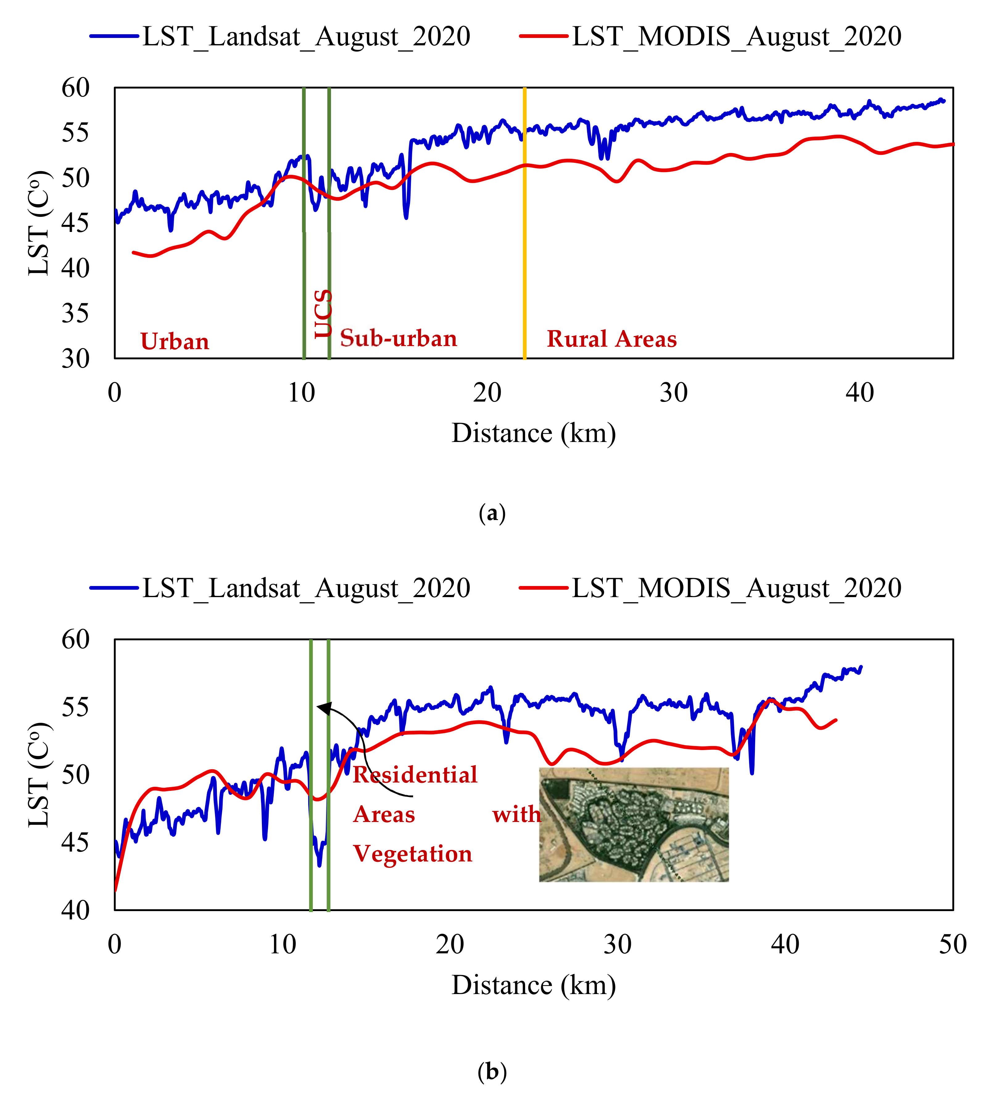 Remotesensing 14 01893 g014a Remotesensing 14 01893 g014a