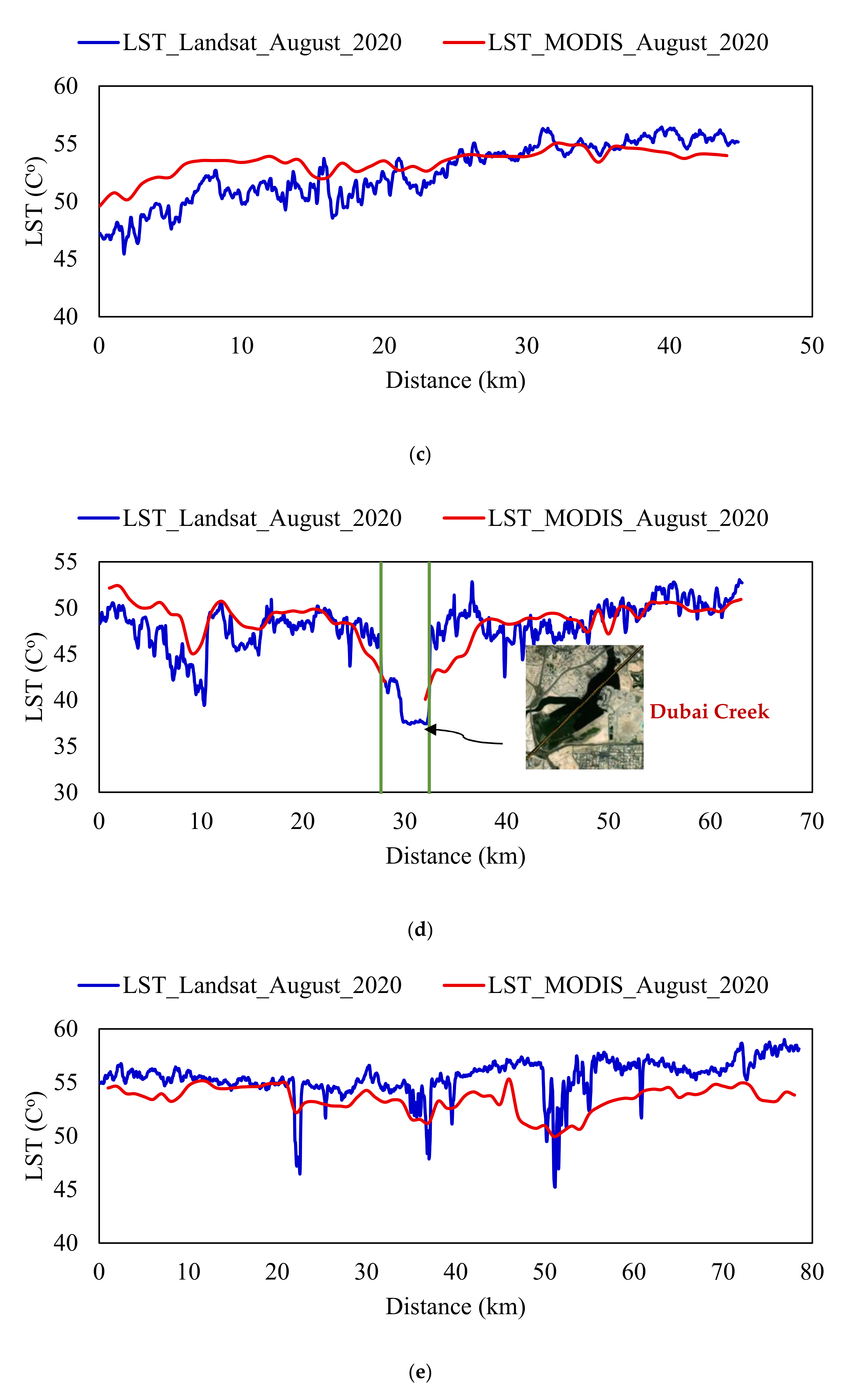 Remotesensing 14 01893 g014b Remotesensing 14 01893 g014b
