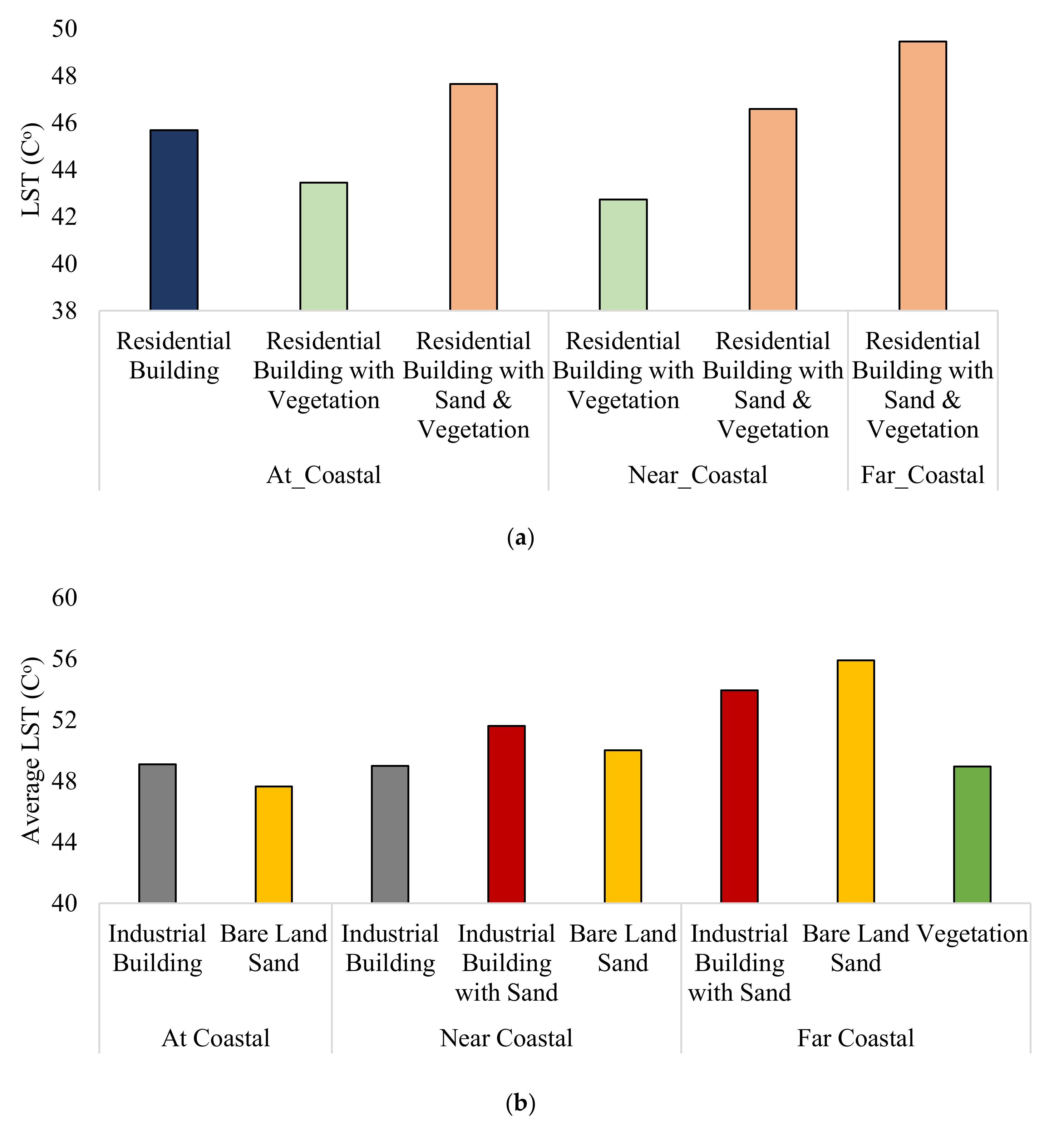 Remotesensing 14 01893 g016 Remotesensing 14 01893 g016