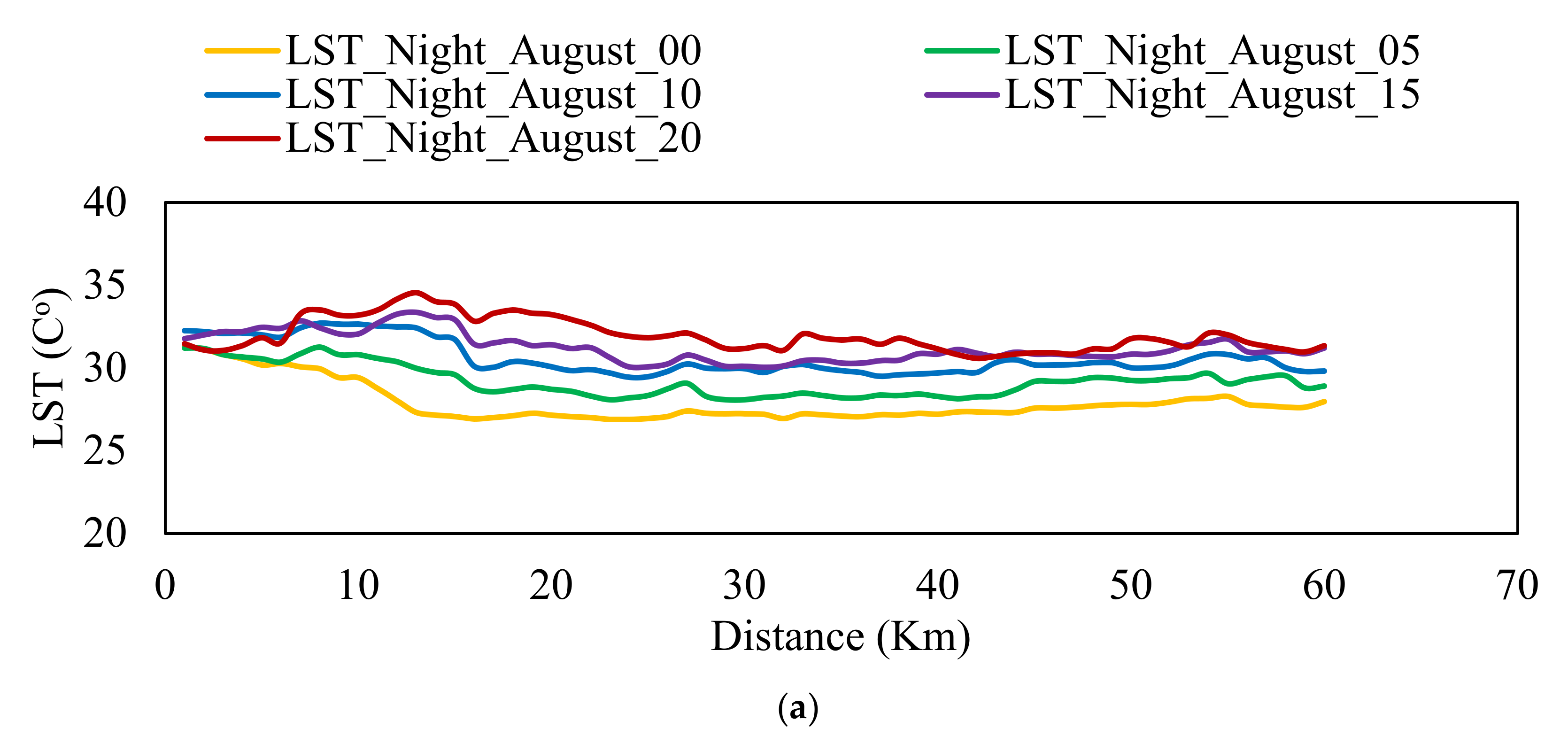 Remotesensing 14 01893 g020a Remotesensing 14 01893 g020a