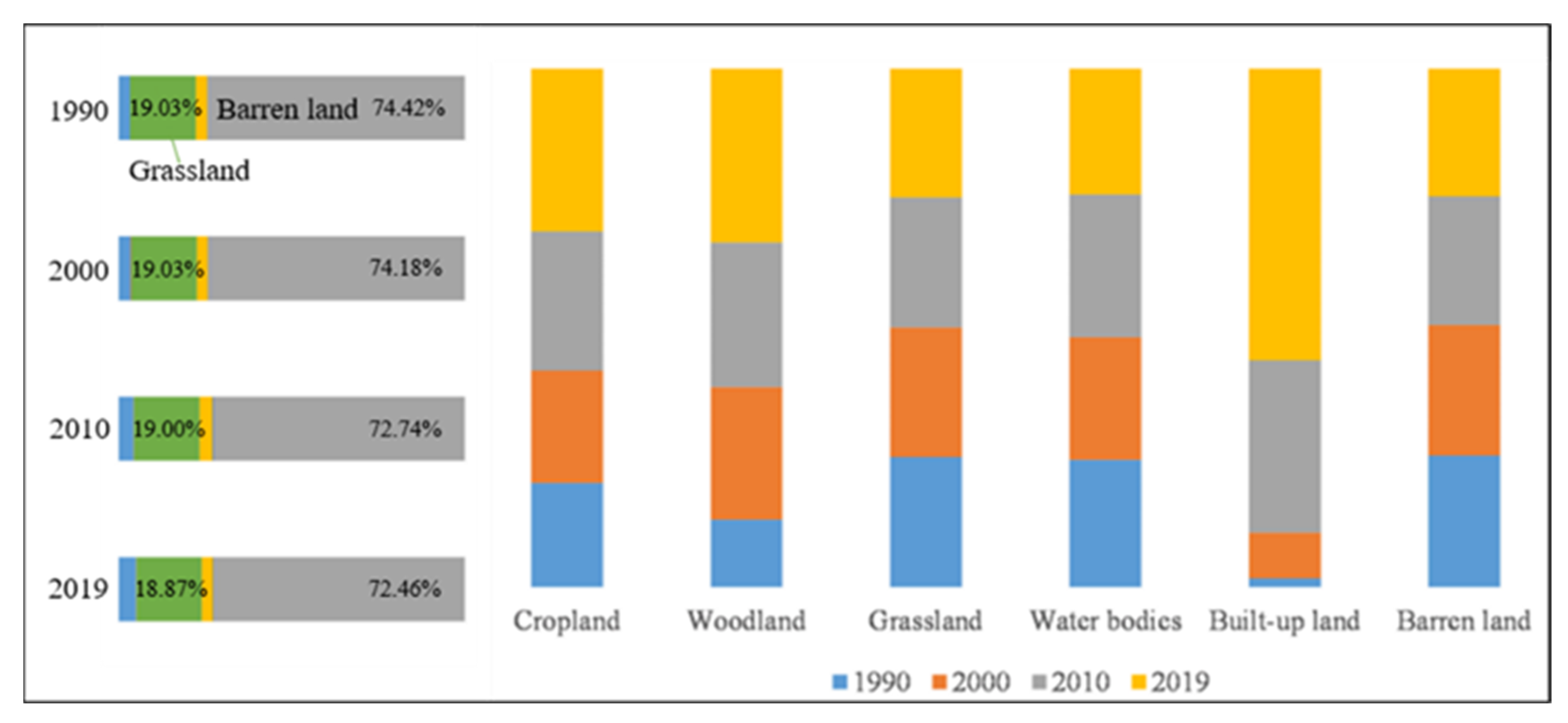 Remotesensing 14 01894 g004