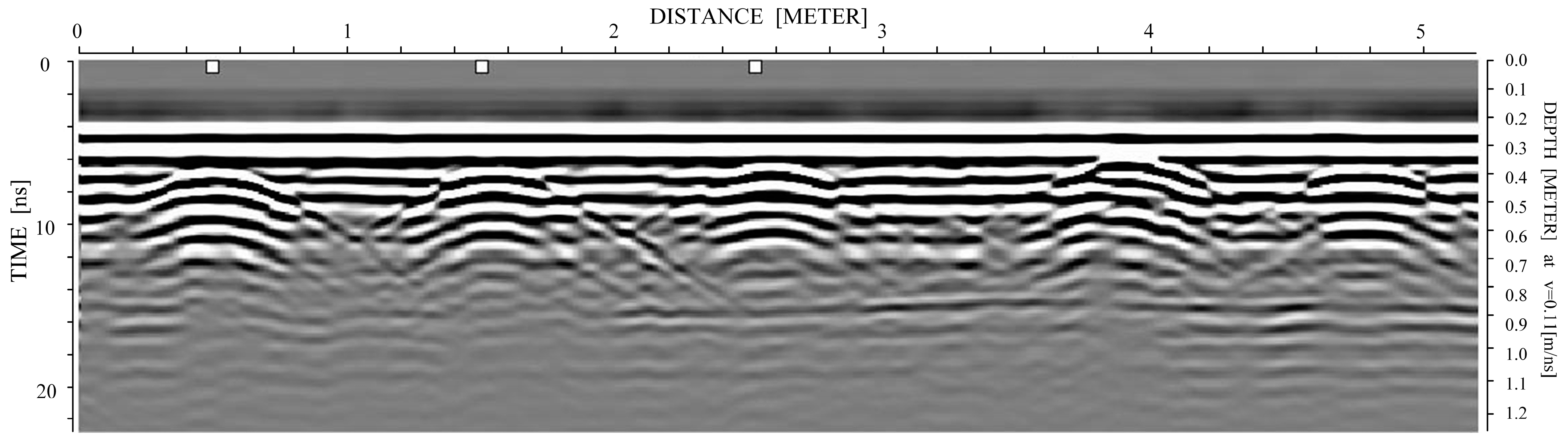 Remotesensing 14 01895 g003