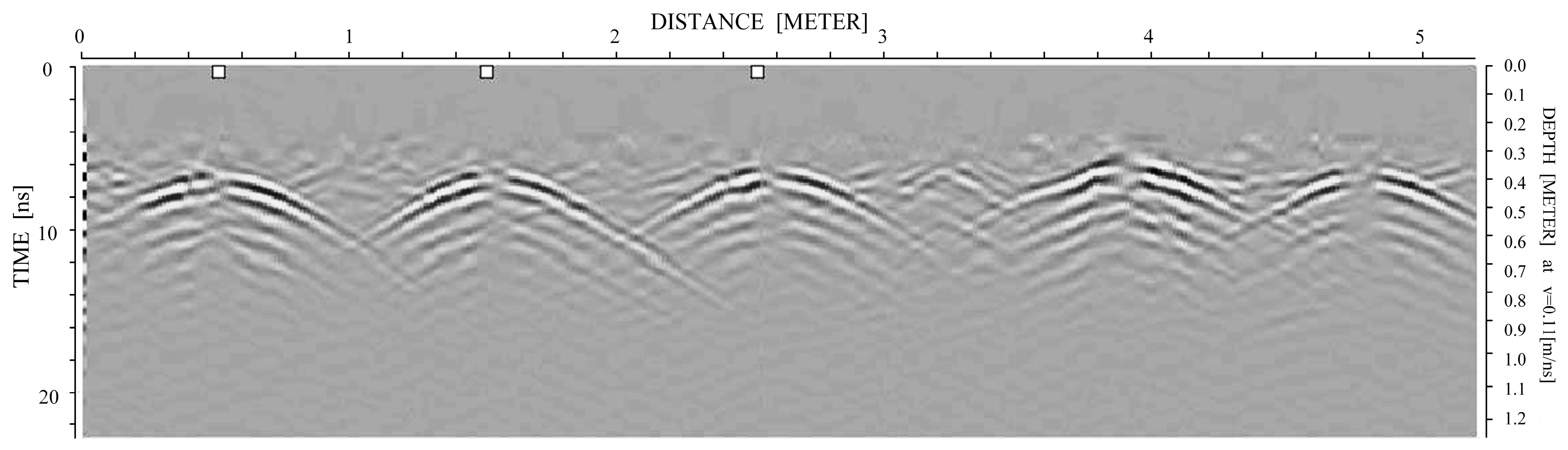 Remotesensing 14 01895 g005