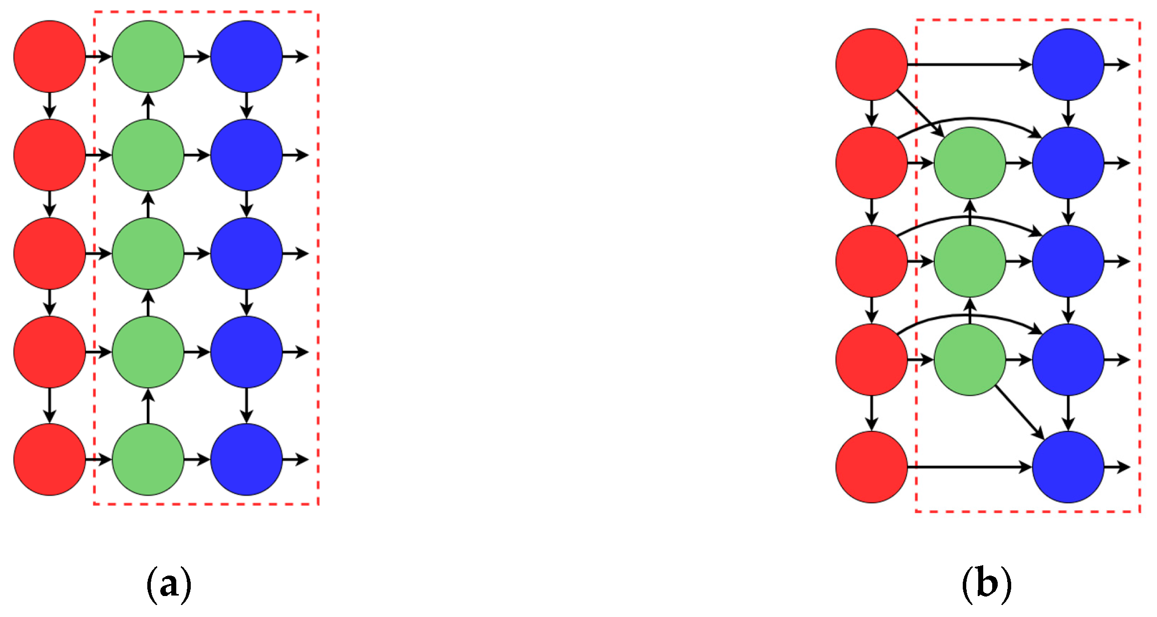 Remotesensing 14 01895 g011