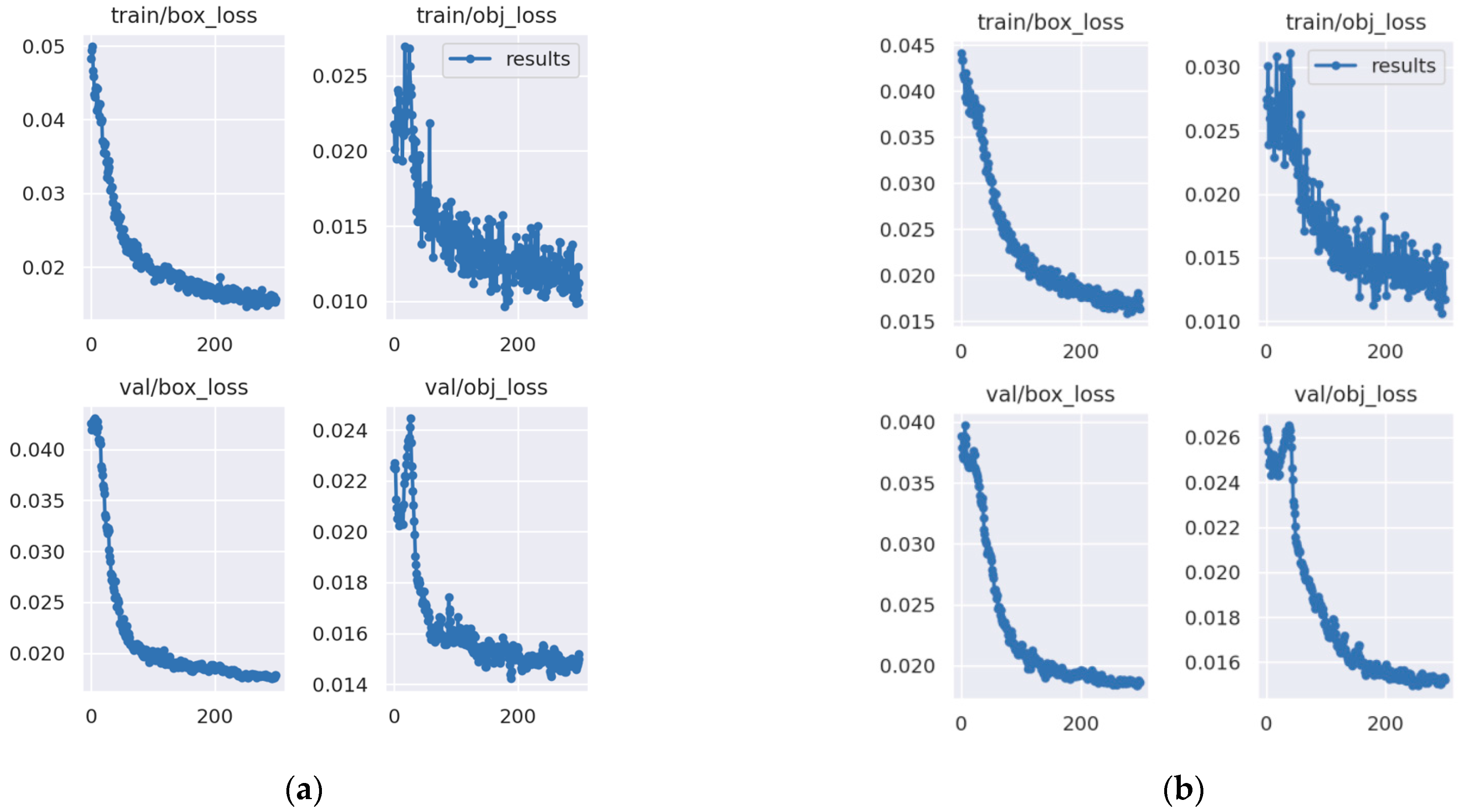 Remotesensing 14 01895 g014