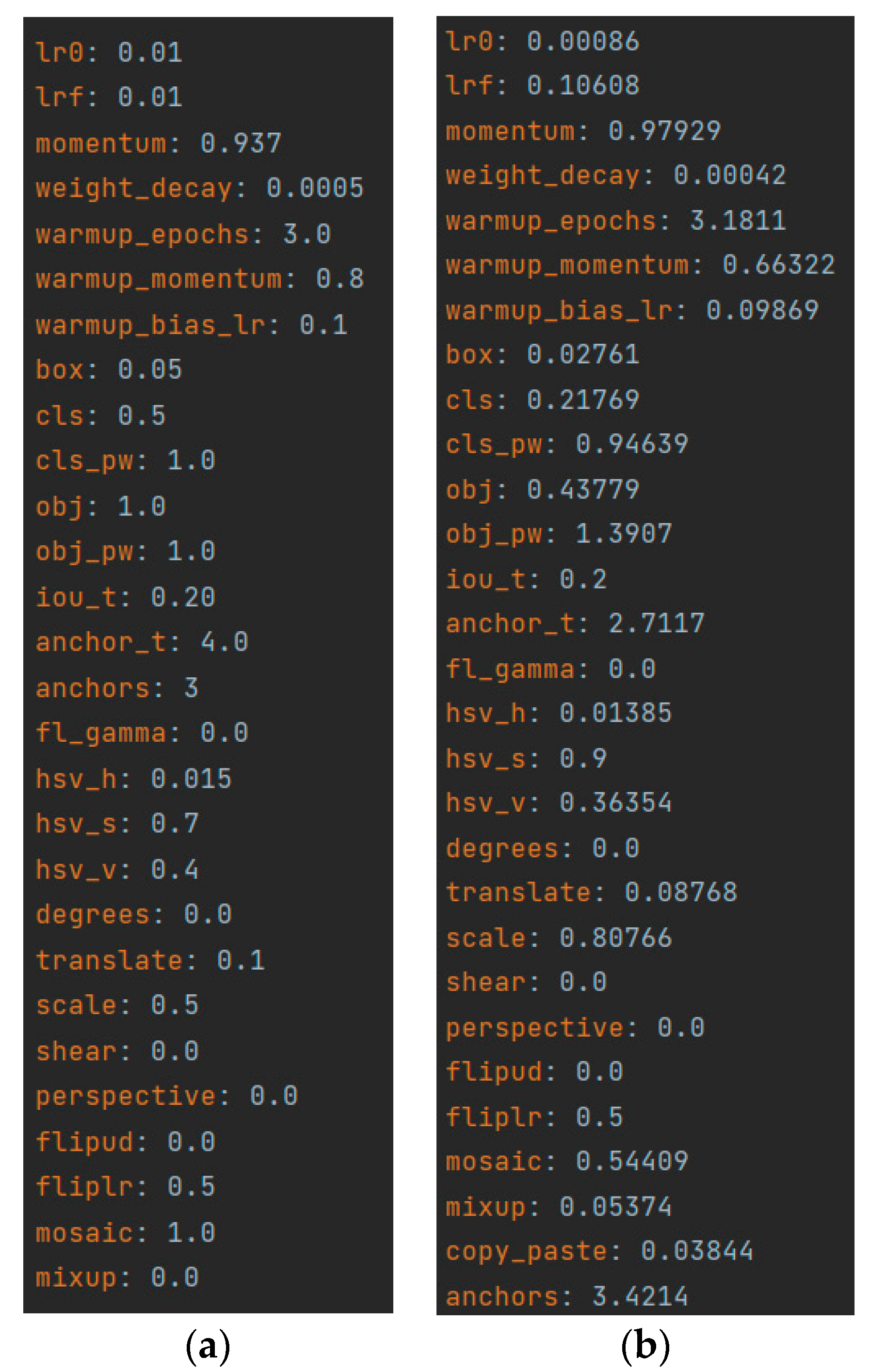 Remotesensing 14 01895 g015
