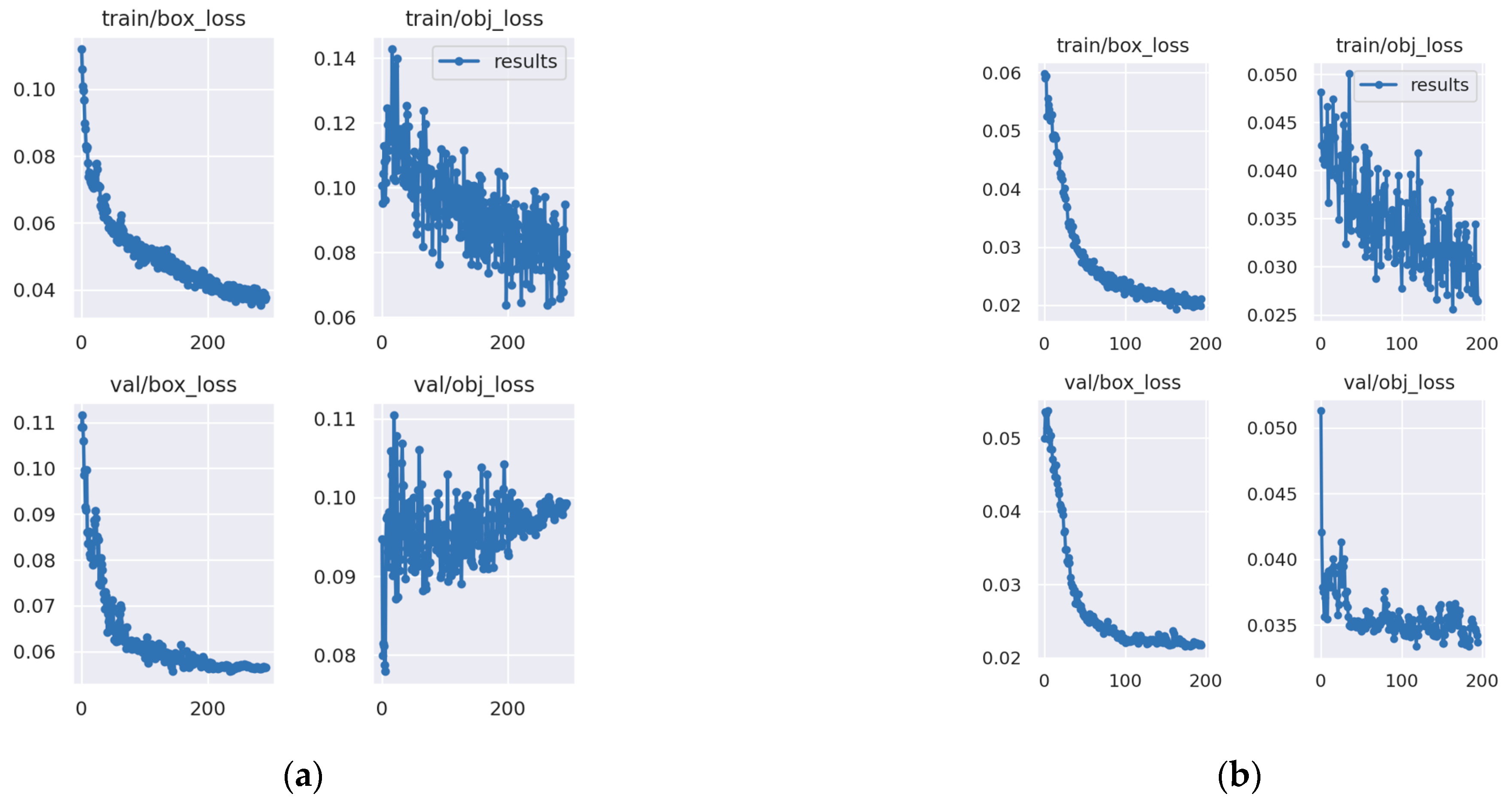 Remotesensing 14 01895 g016