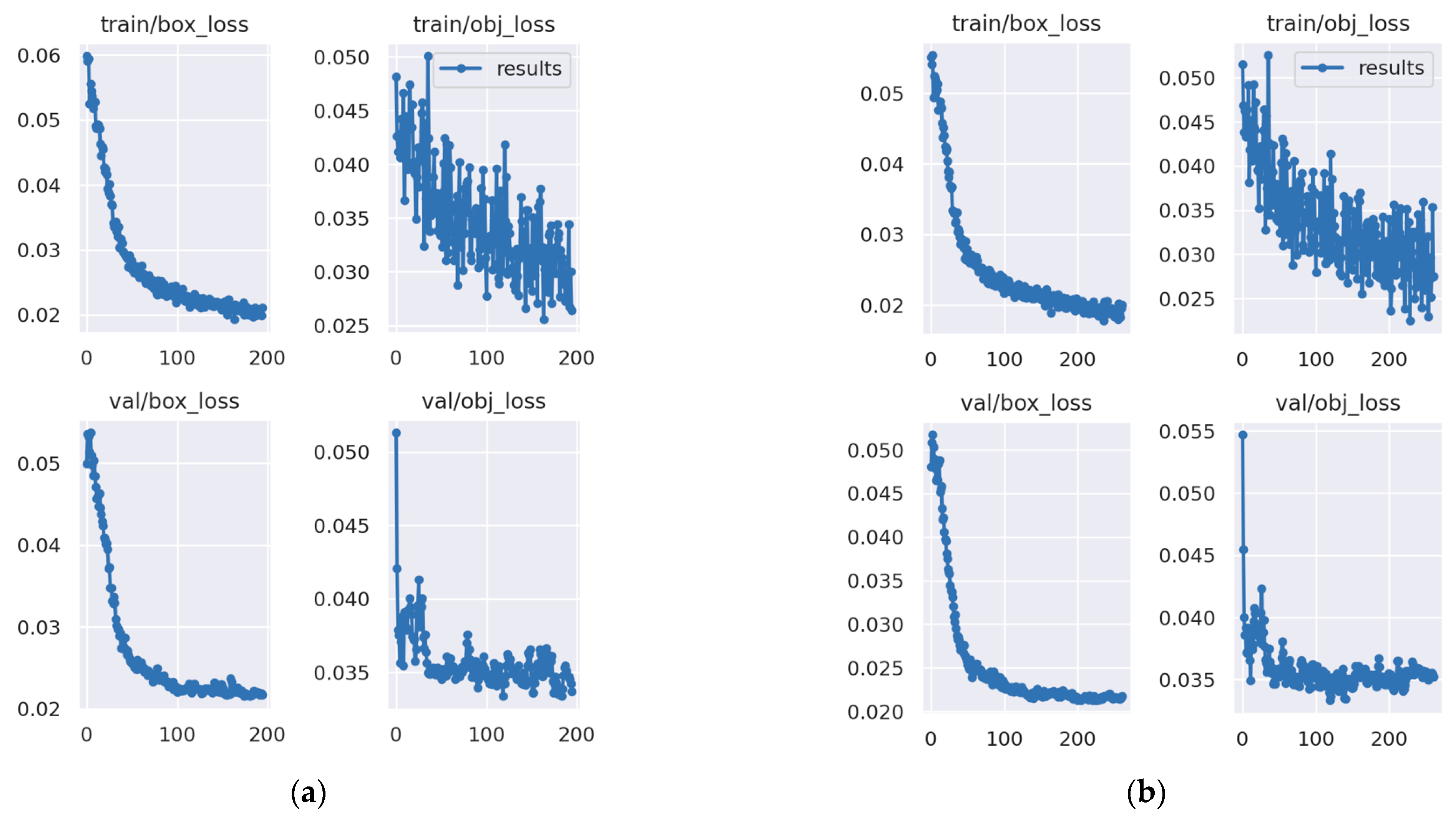 Remotesensing 14 01895 g017