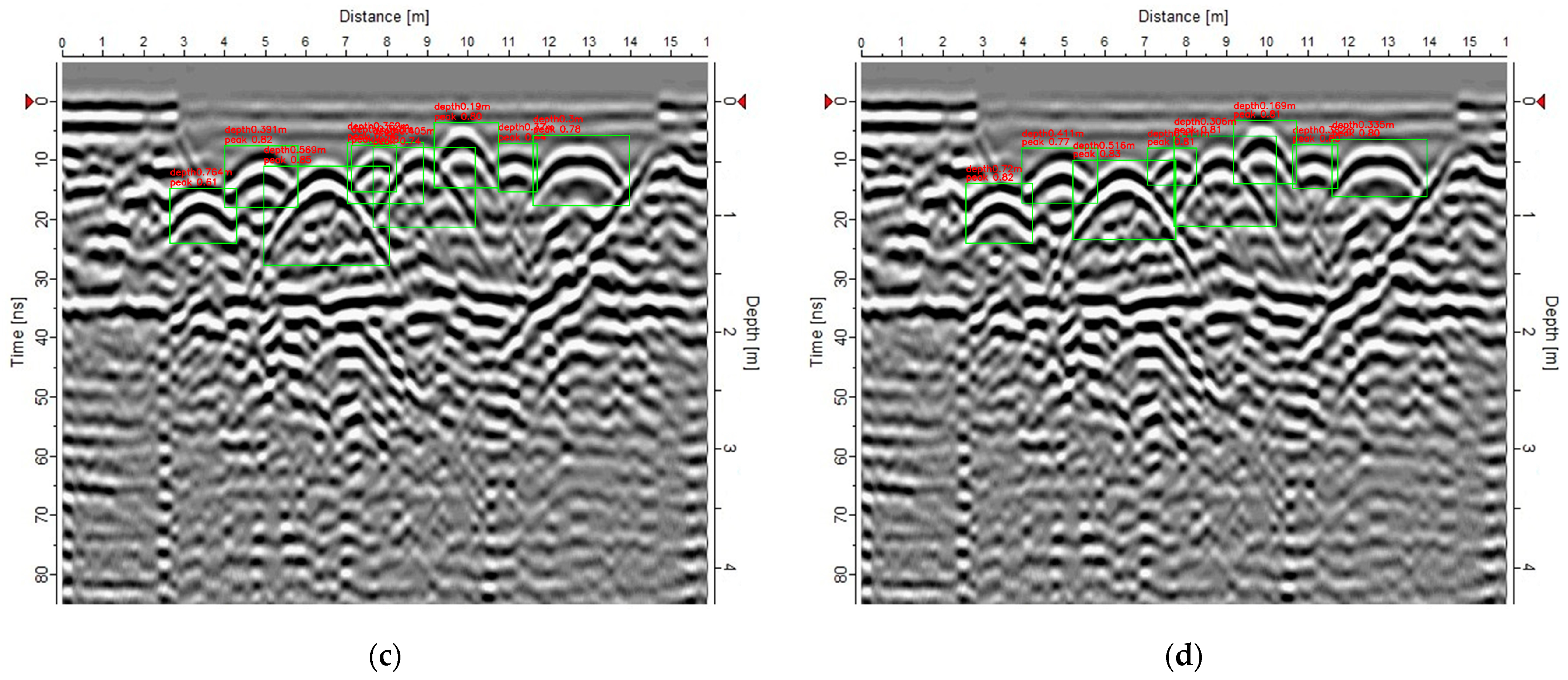 Remotesensing 14 01895 g024b