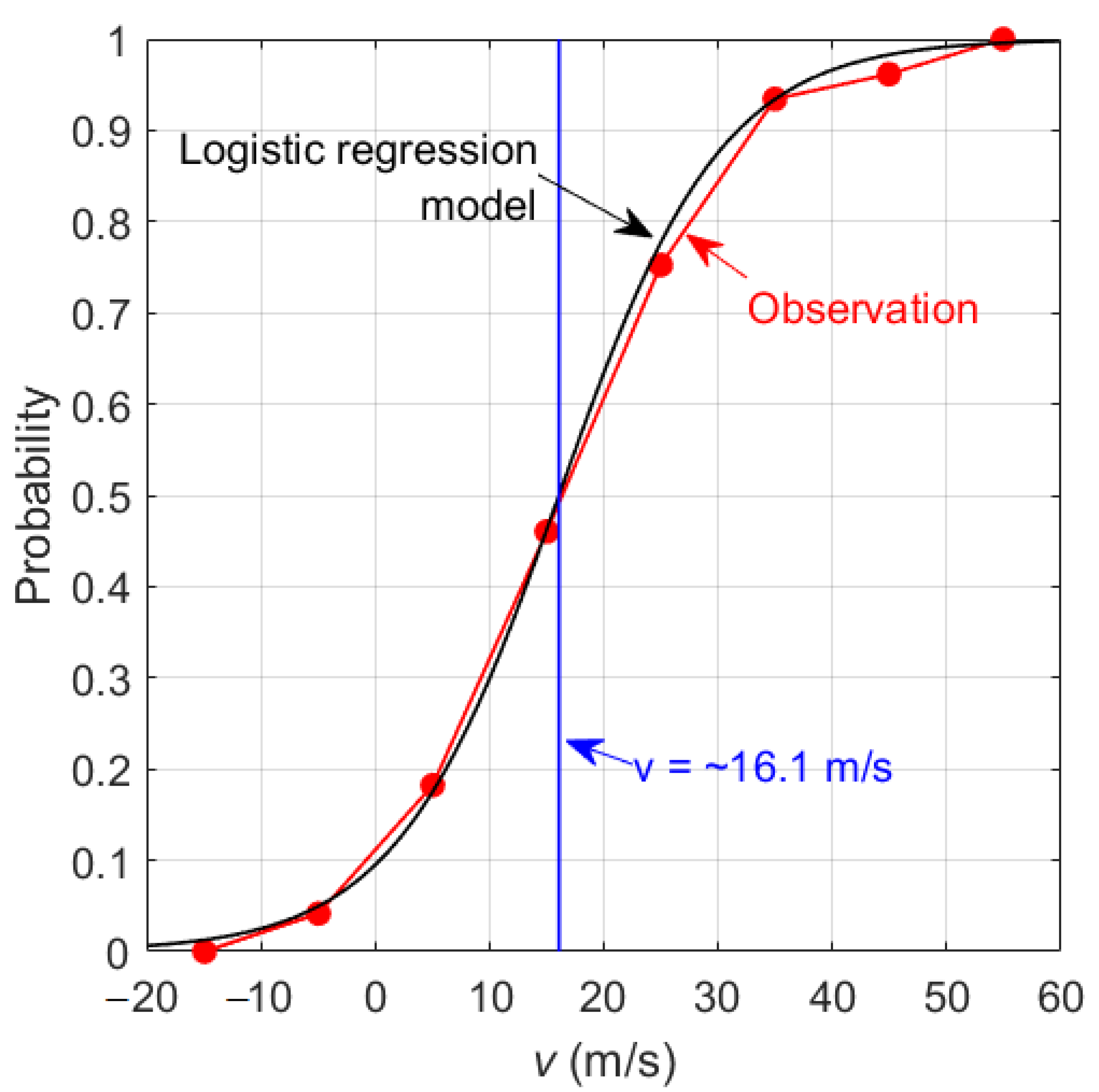 Remotesensing 14 01896 g004