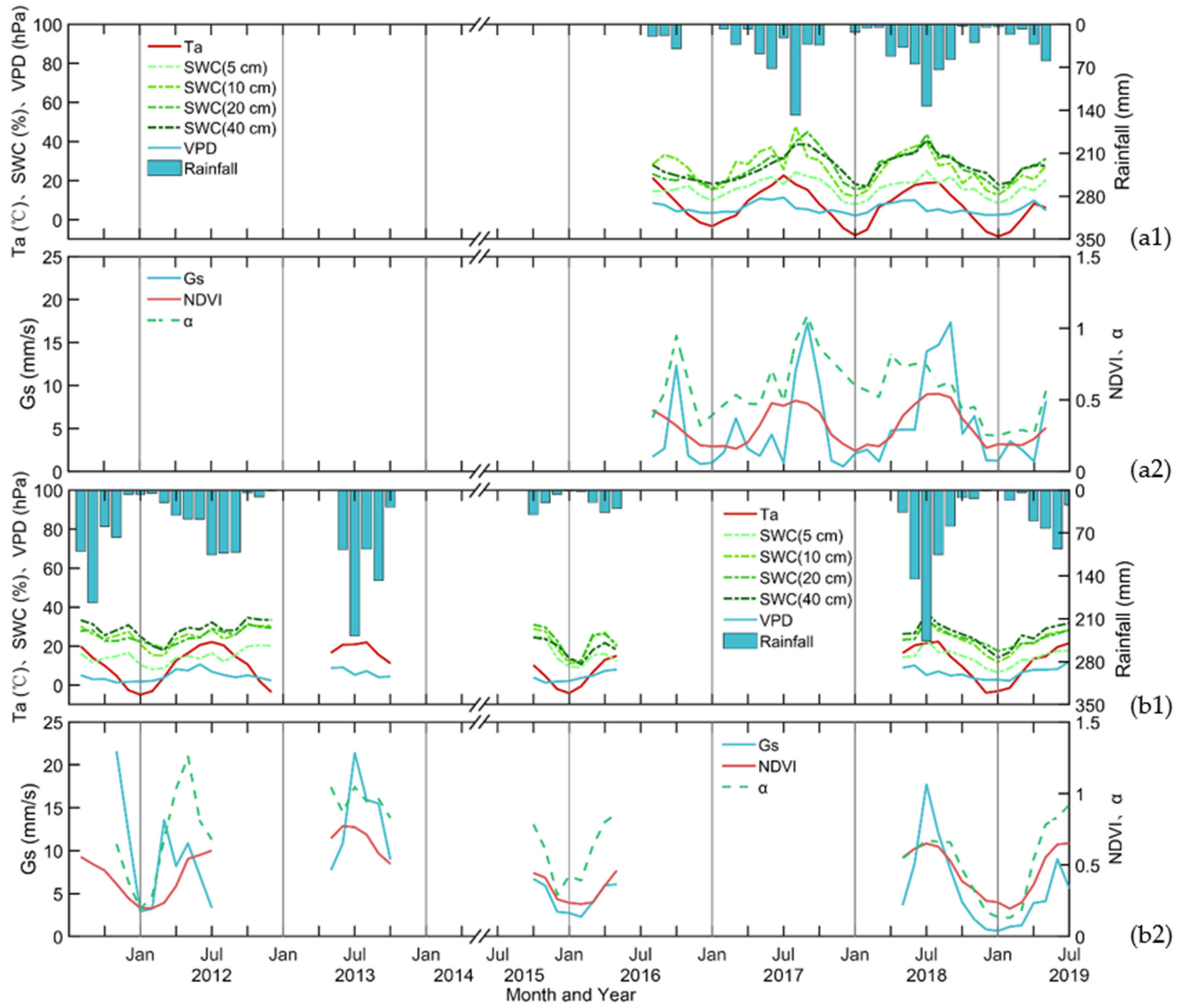 Remotesensing 14 01897 g003