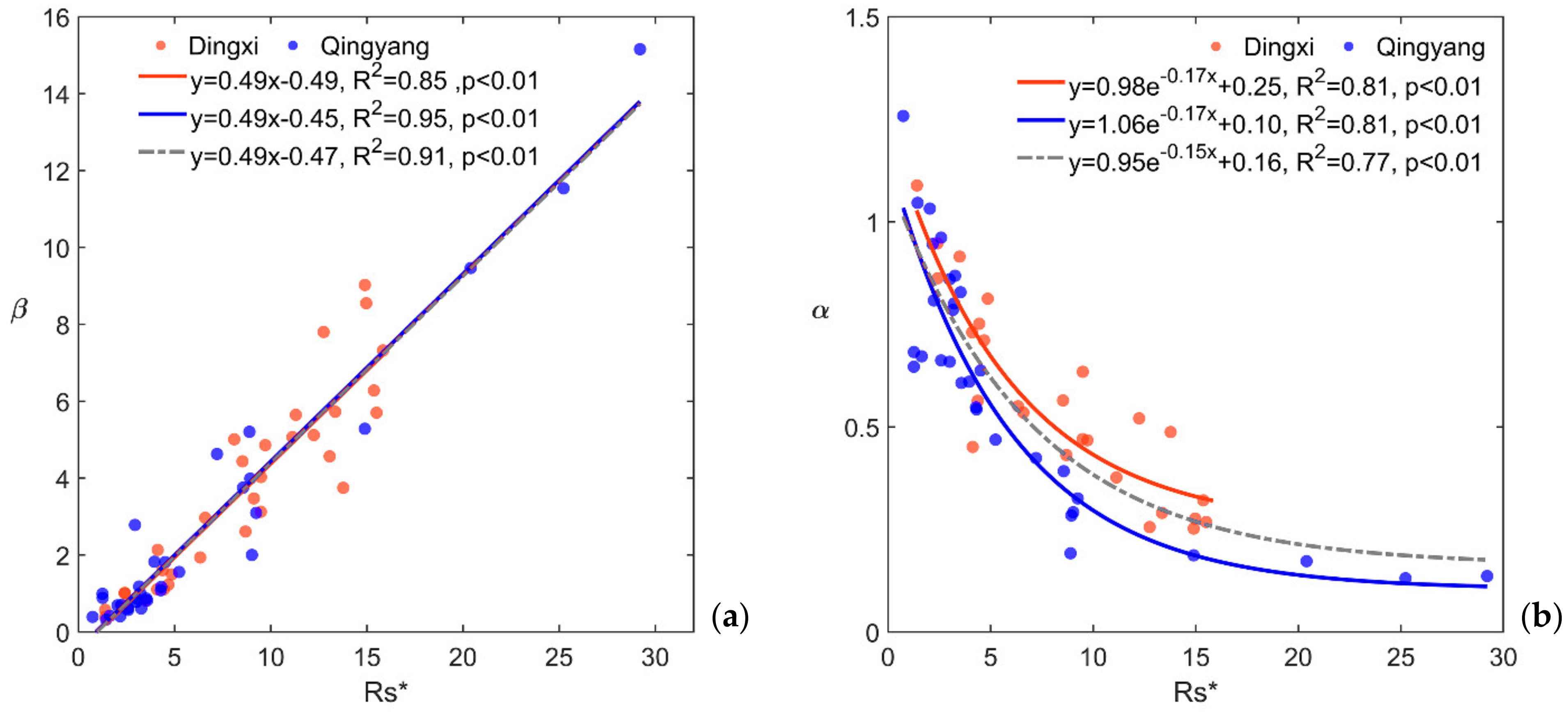 Remotesensing 14 01897 g012