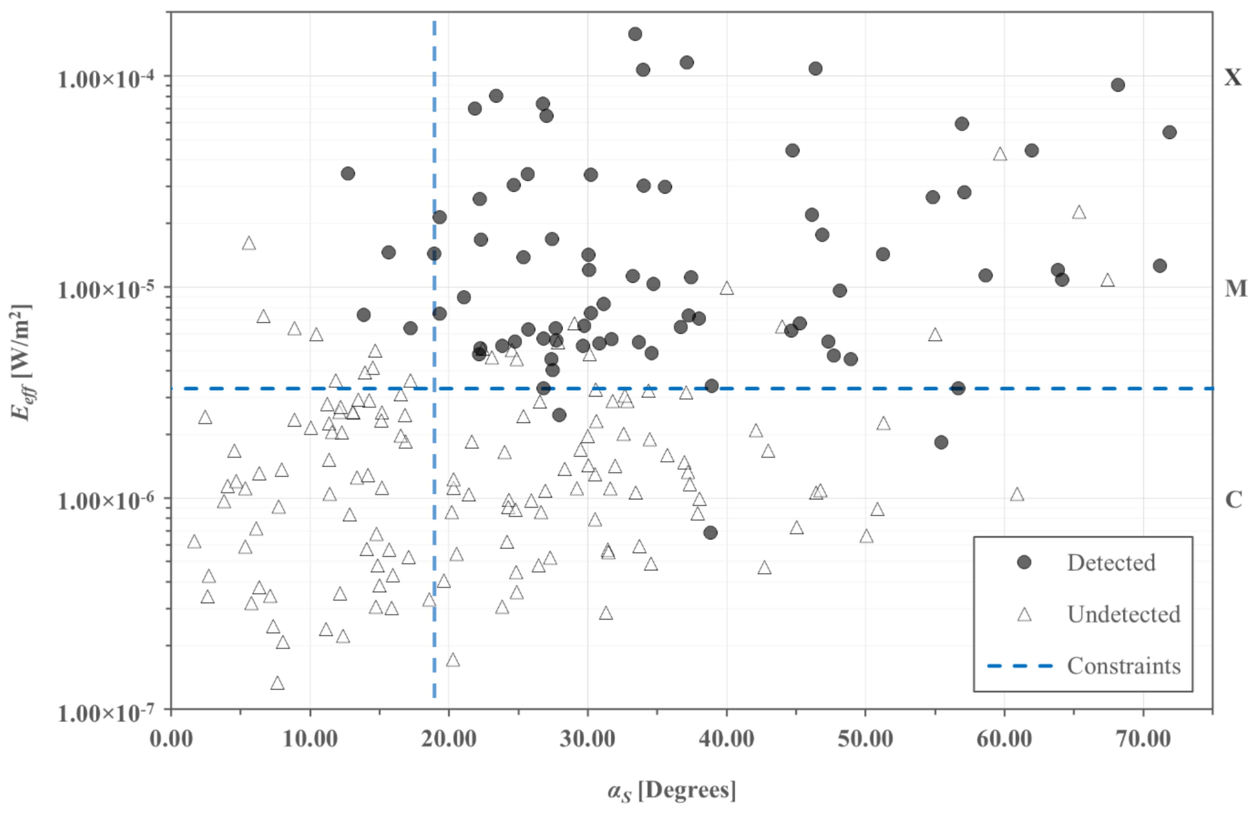 Remotesensing 14 01898 g004
