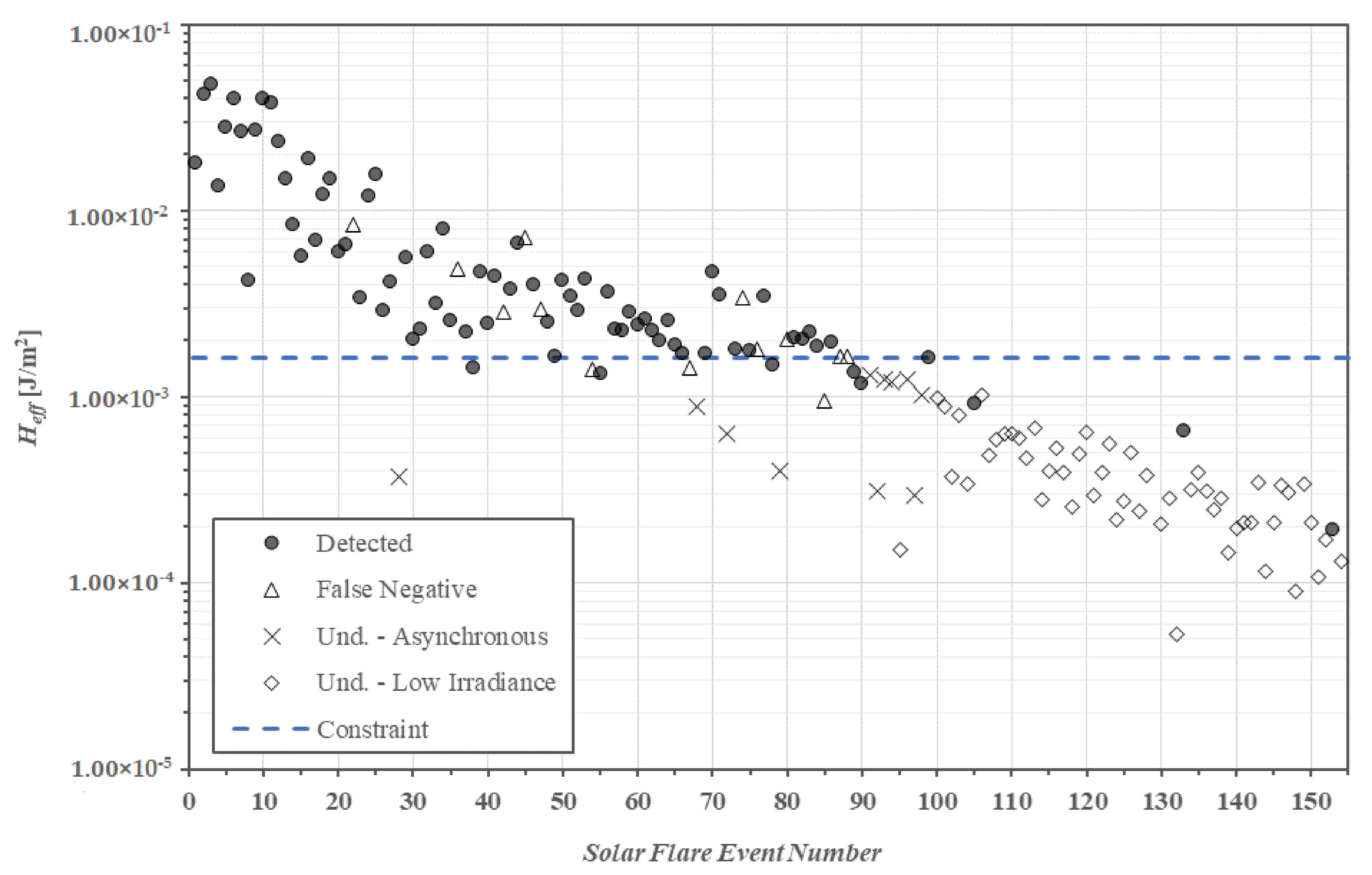 Remotesensing 14 01898 g009