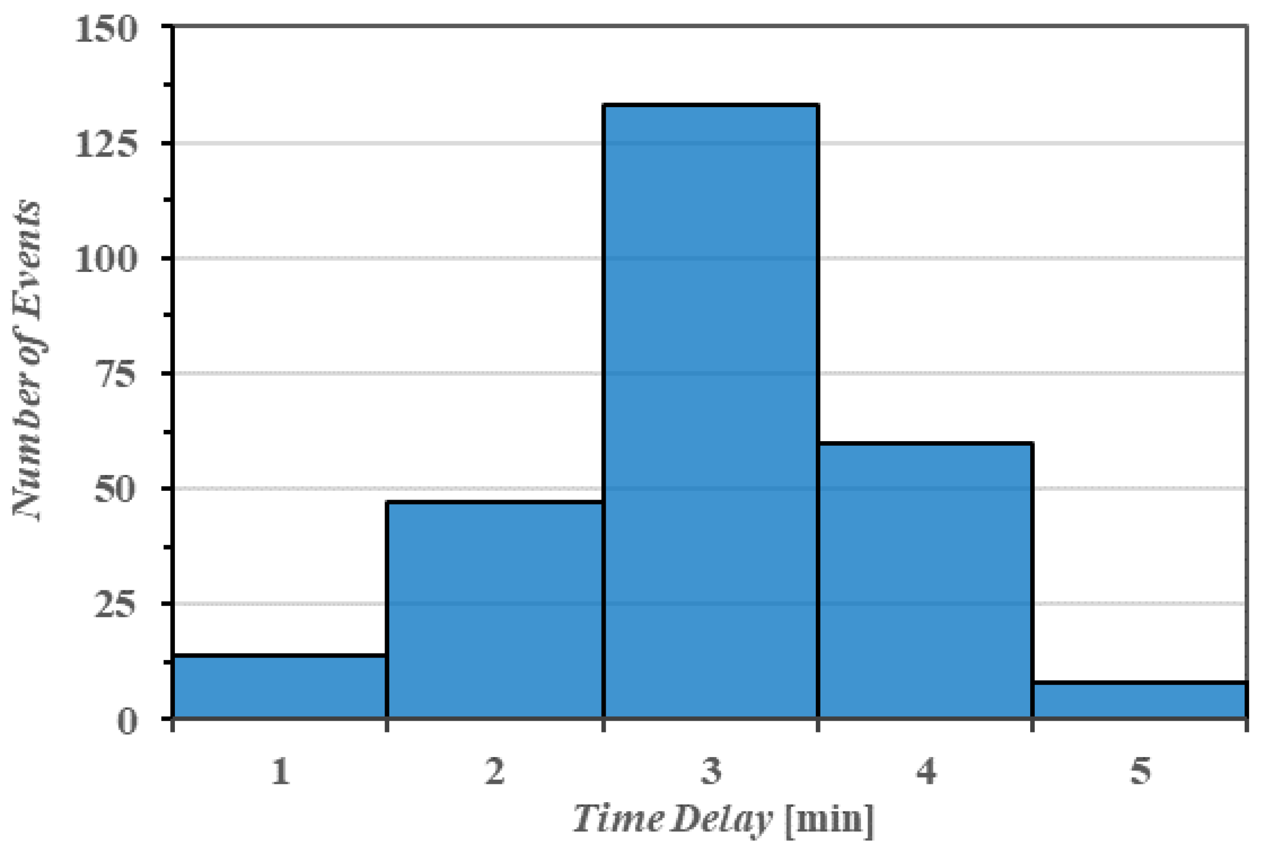 Remotesensing 14 01898 g010
