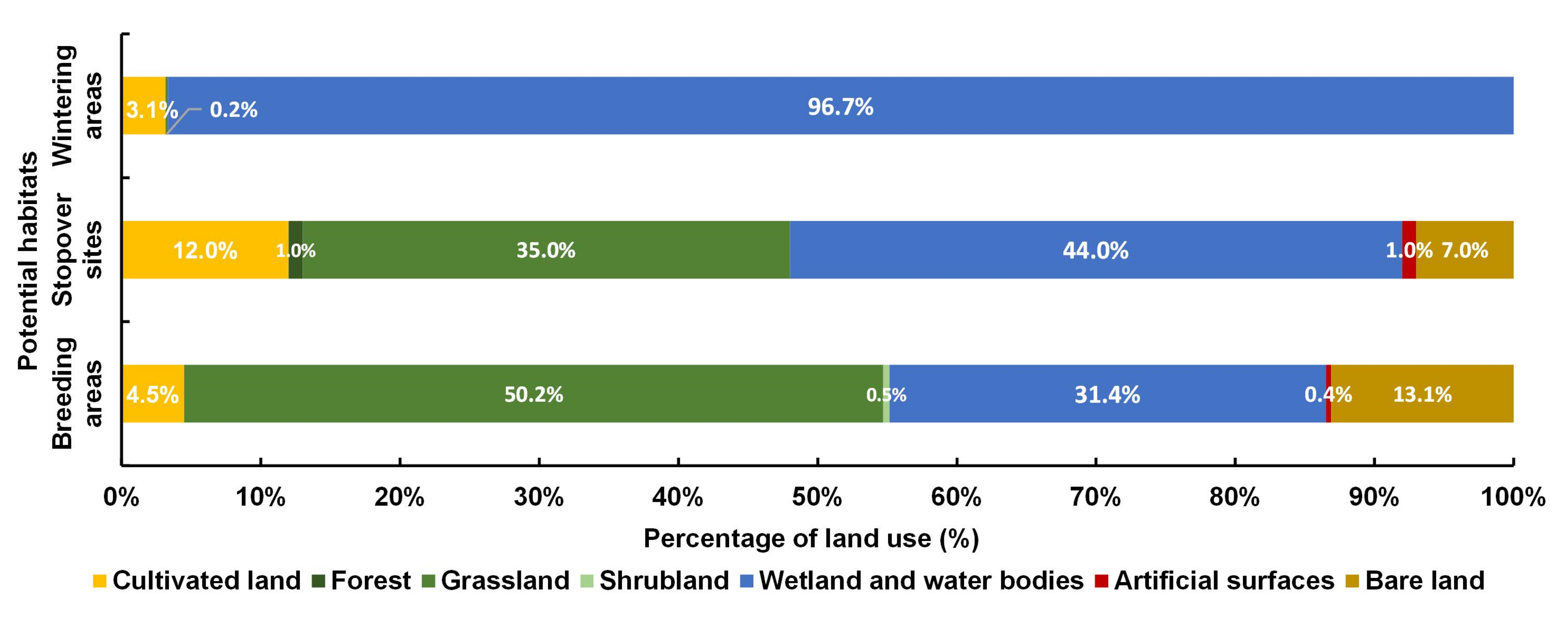 Remotesensing 14 01899 g004