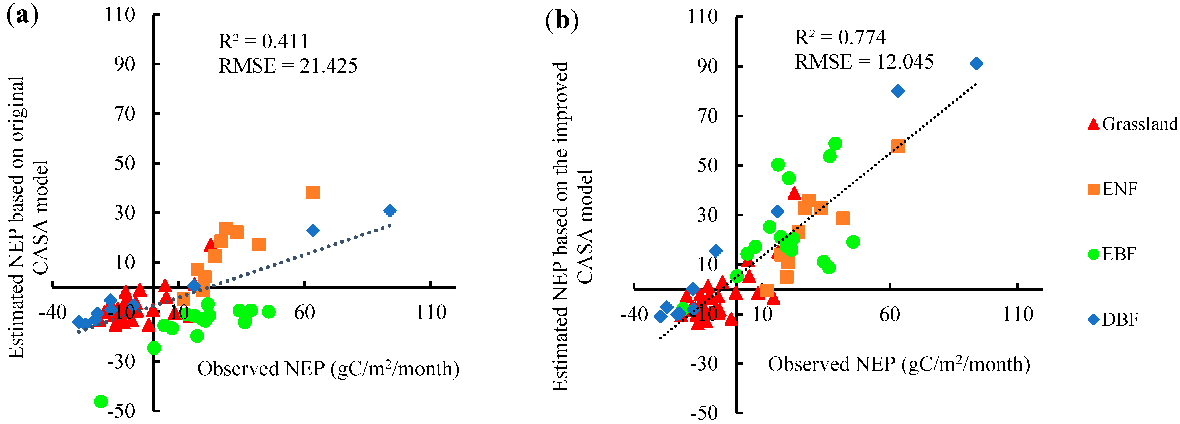 Remotesensing 14 01902 g006