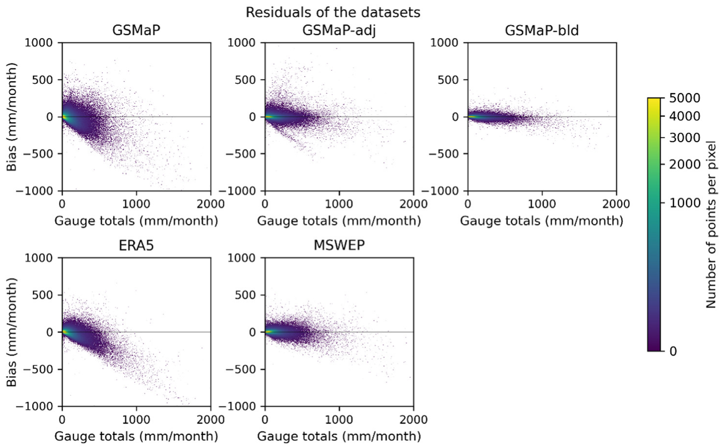 Remotesensing 14 01903 g005 550