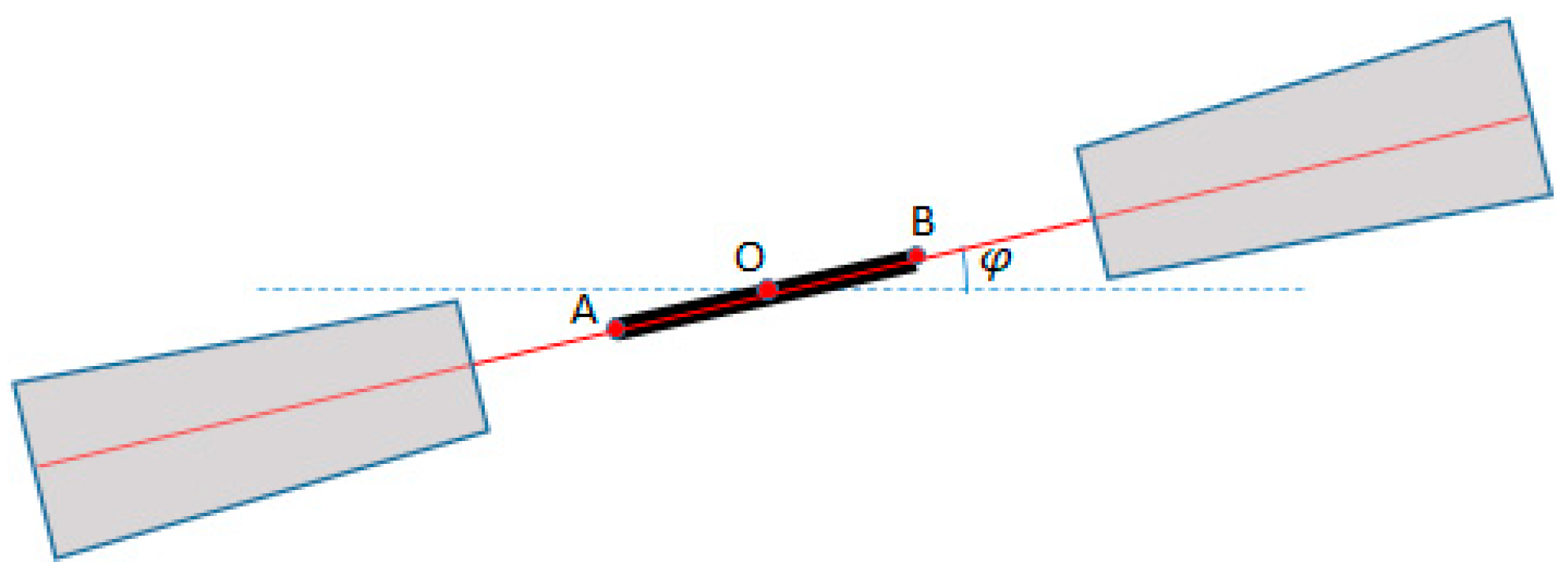 Remotesensing 14 01905 g012