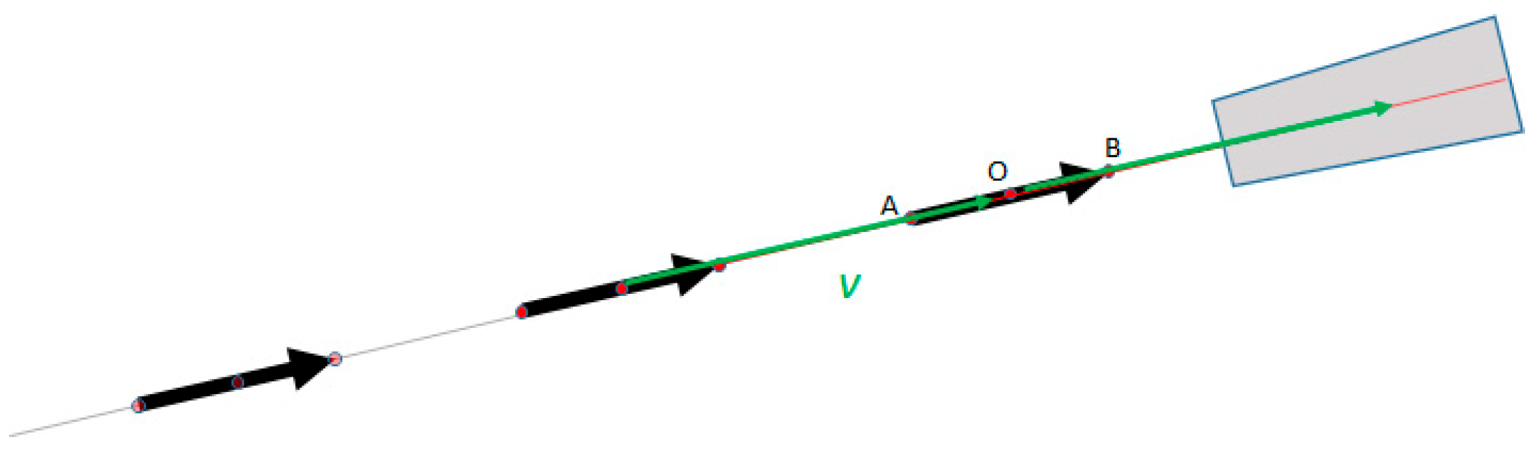 Remotesensing 14 01905 g013