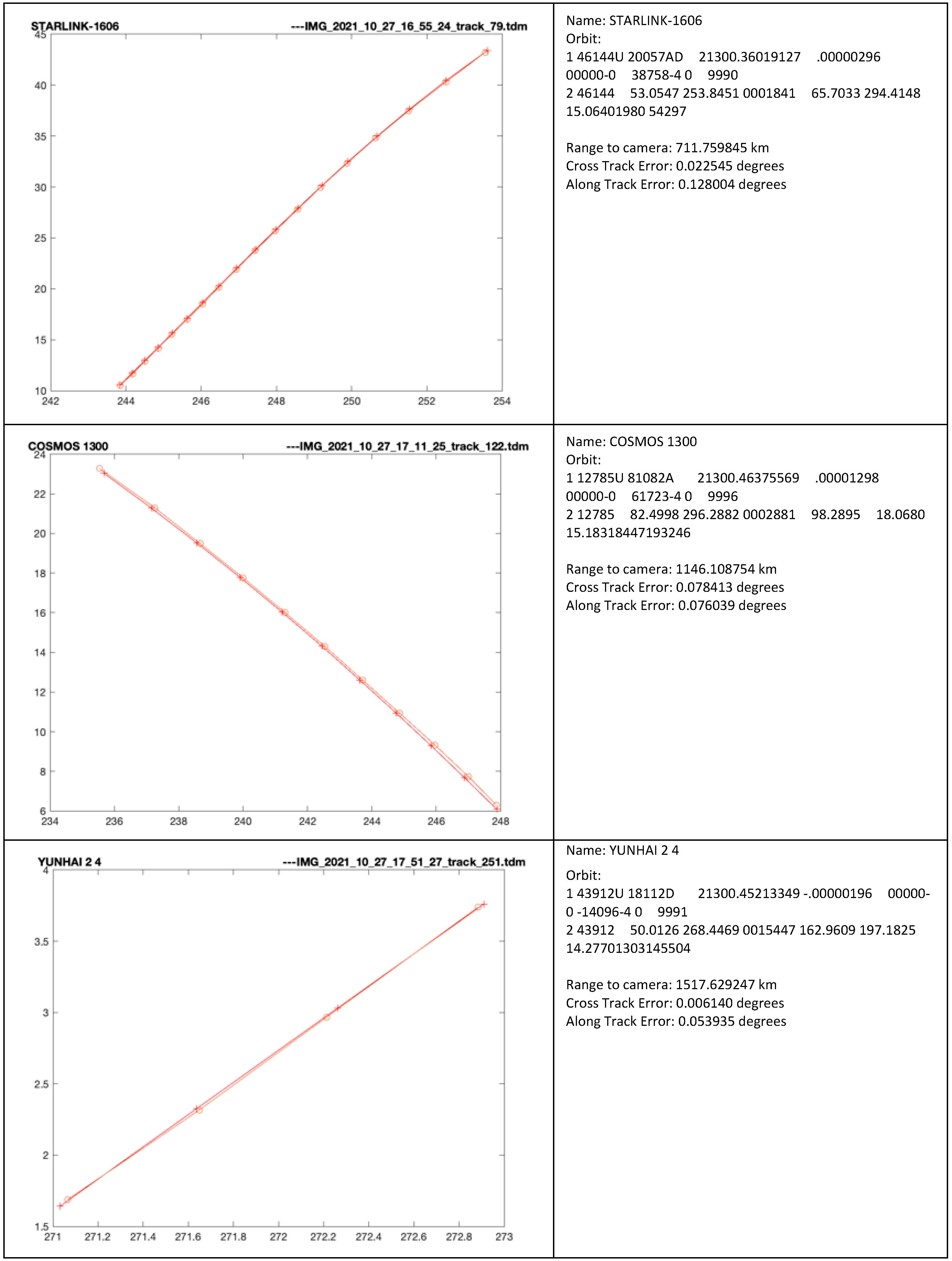 Remotesensing 14 01905 g021b