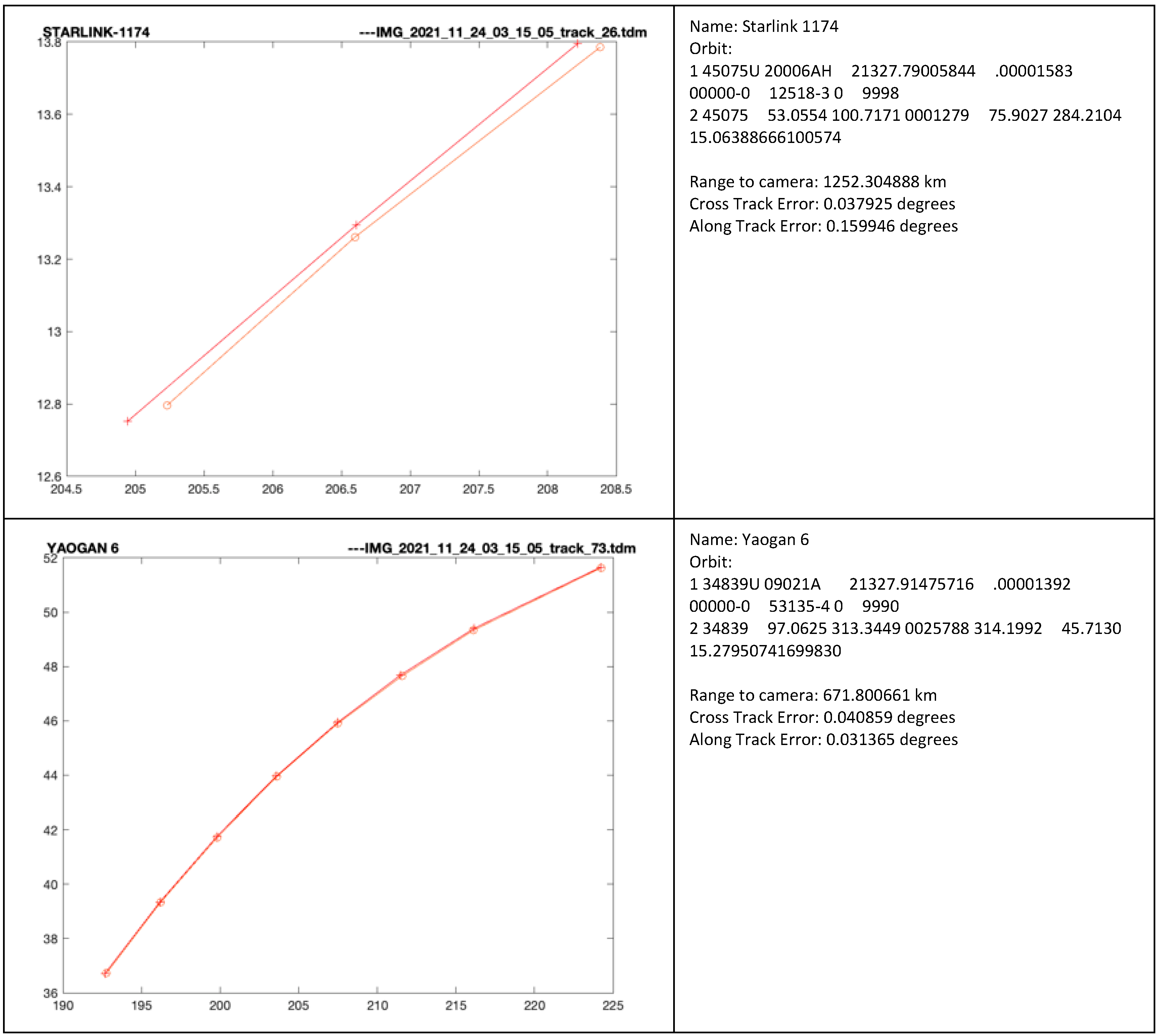 Remotesensing 14 01905 g023a