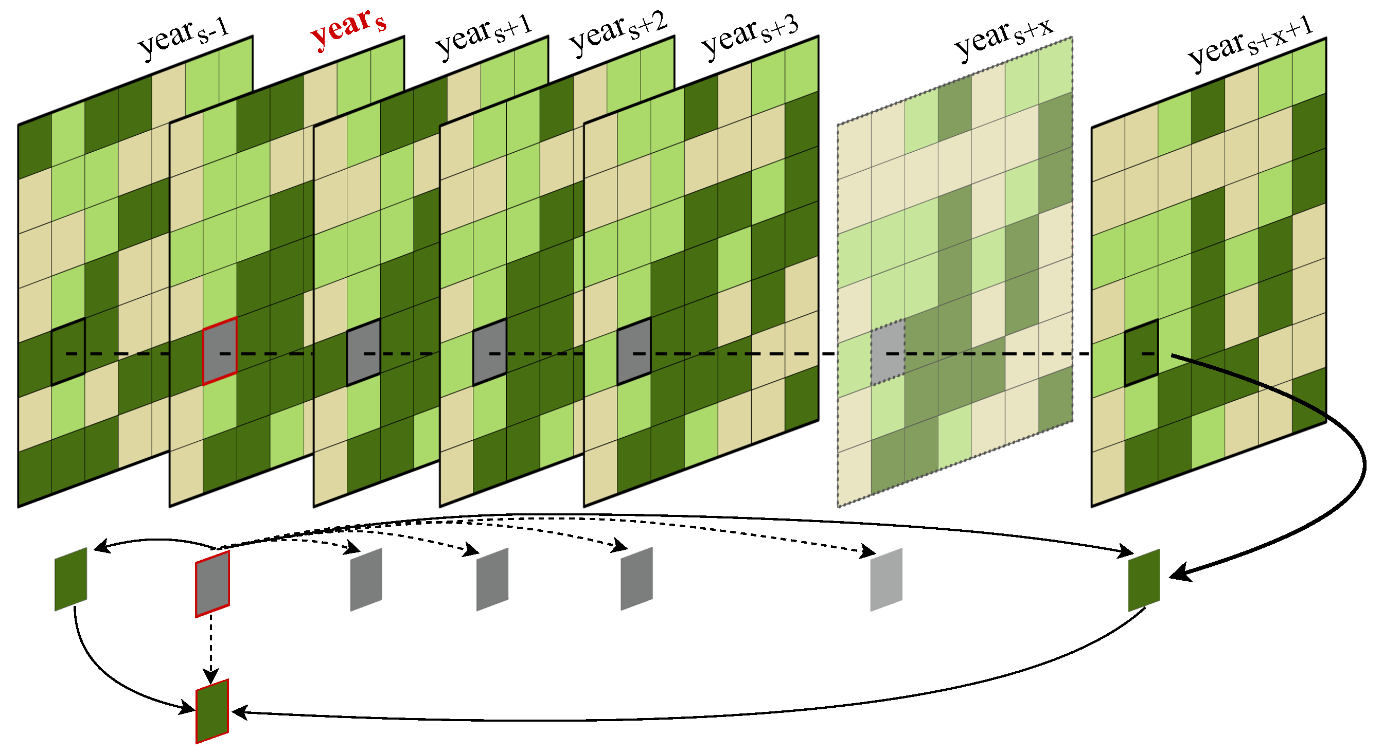 Remotesensing 14 01907 g006