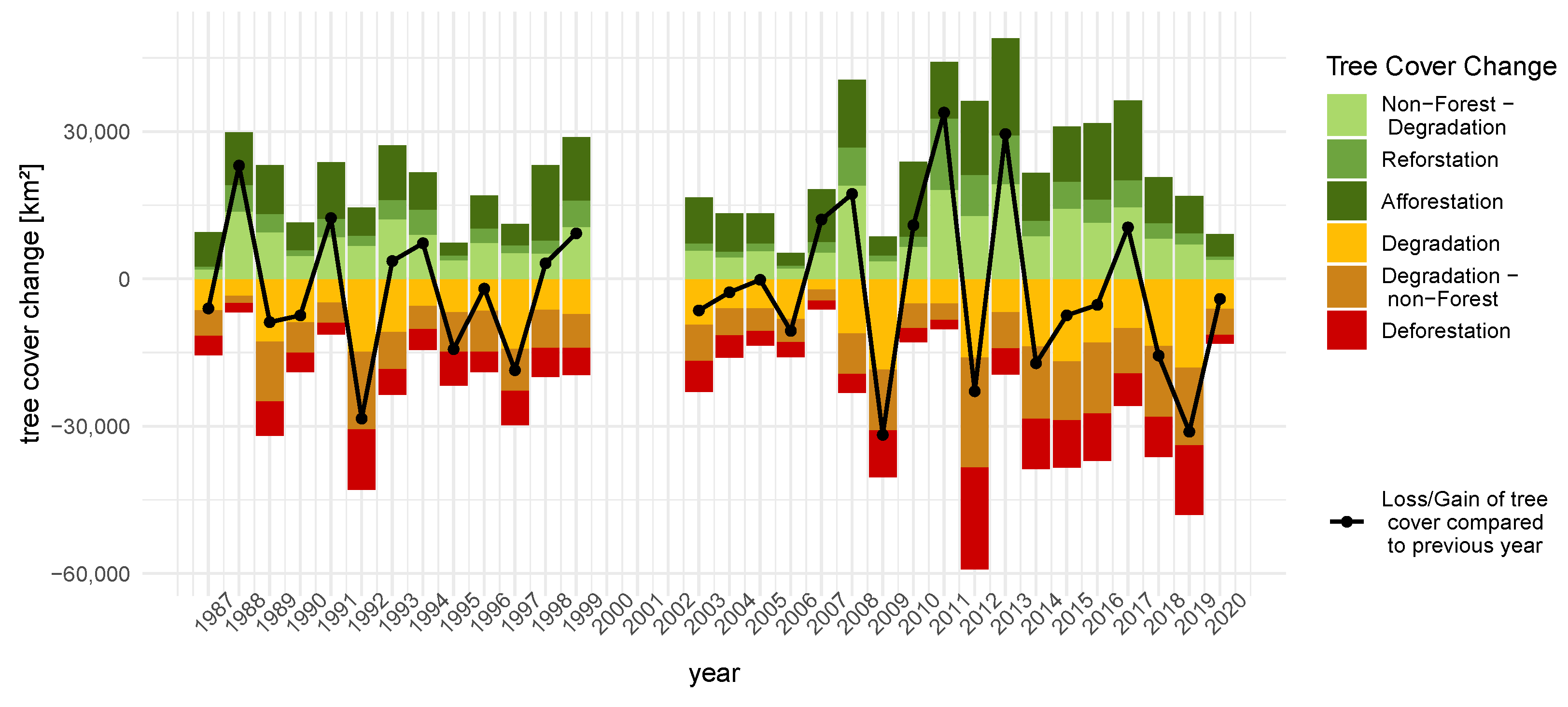 Remotesensing 14 01907 g009