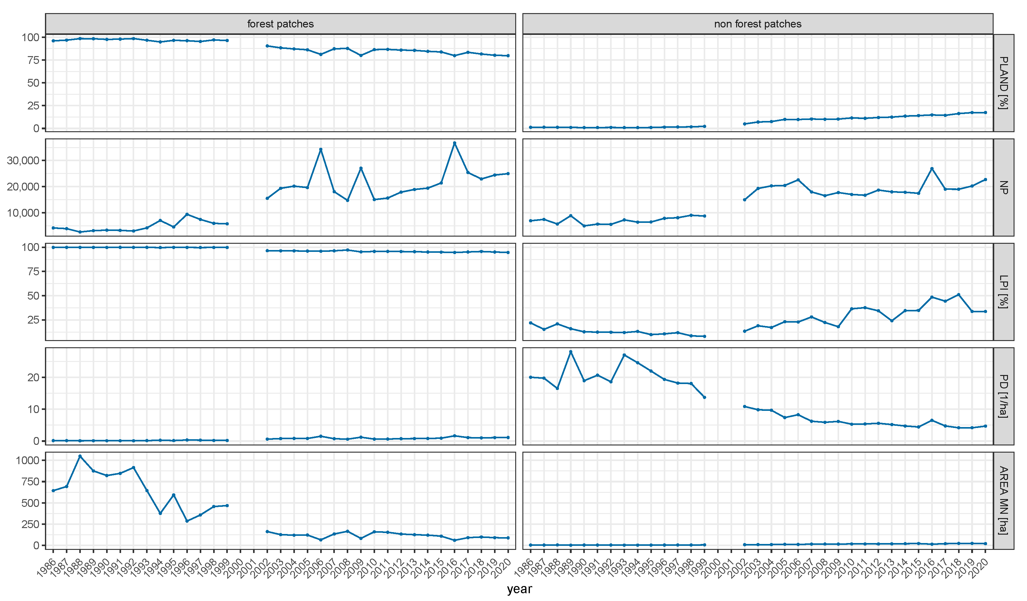 Remotesensing 14 01907 g011