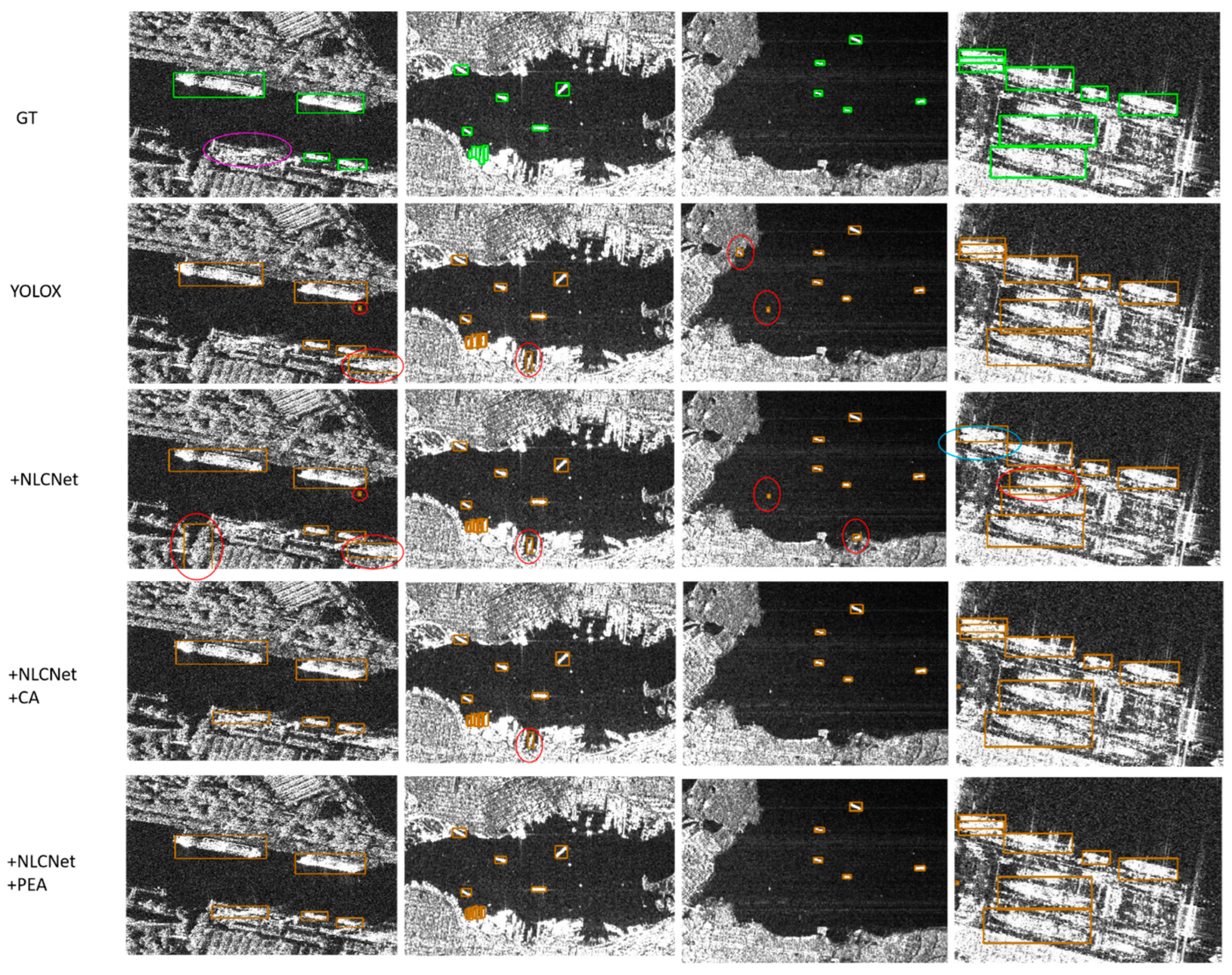 Remotesensing 14 01908 g006 550